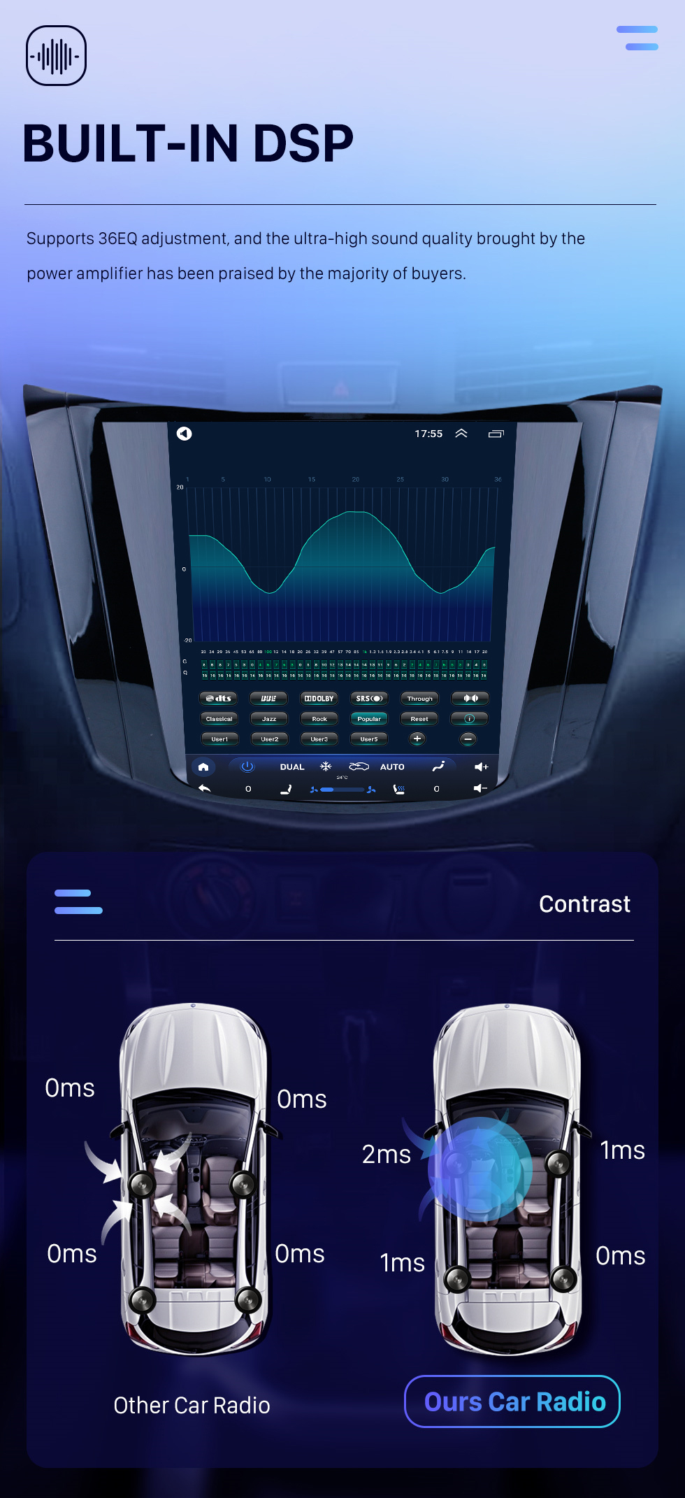 Seicane Сенсорный экран OEM HD 9,7-дюймовый Android 10.0 Радио для Nissan NAVARA Terra Auto A / C 2018 года с системой GPS Navi Зеркальная связь Музыка Bluetooth Поддержка WIFI OBD2 DVR SWC