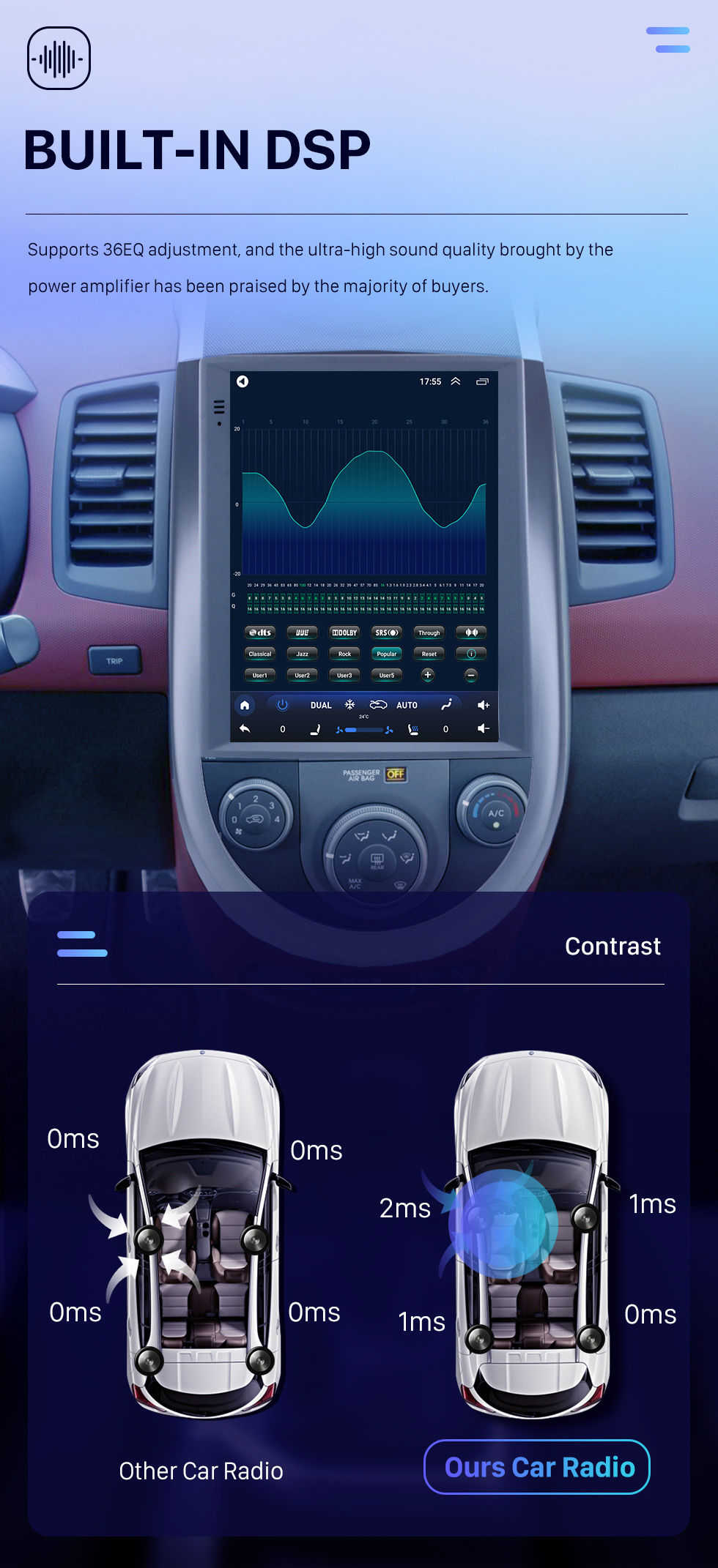 Seicane 2015 Kia Soul 9.7 pulgadas Pantalla táctil Android 10.0 Reproductor multimedia Bluetooth Sistema de navegación GPS Wifi FM Soporte USB DVR Control del volante Reproductor de DVD