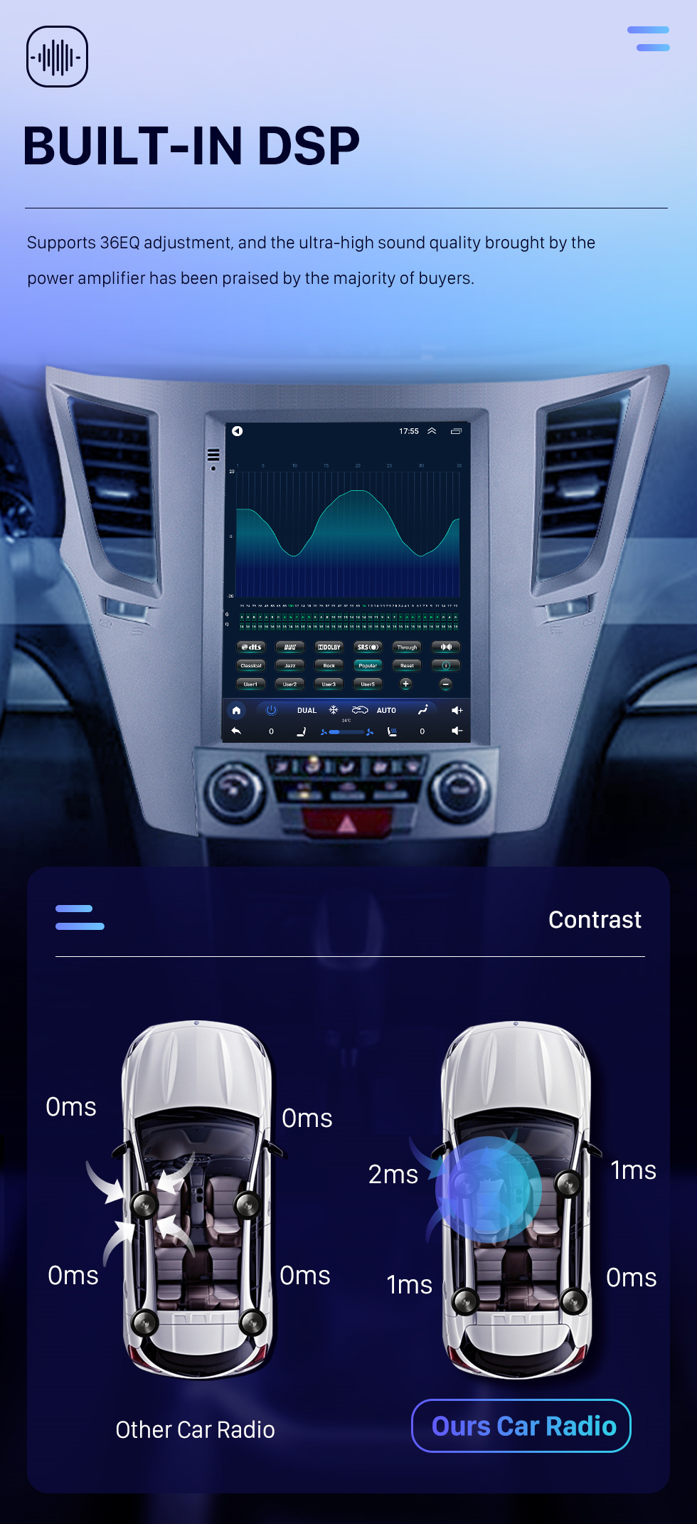 Seicane Aftermarket Carplay/Android Auto Radio Stéréo pour Subaru Outback 2010 2011 2012 2013 2014 avecDSP Bluetooth GPS Navigation