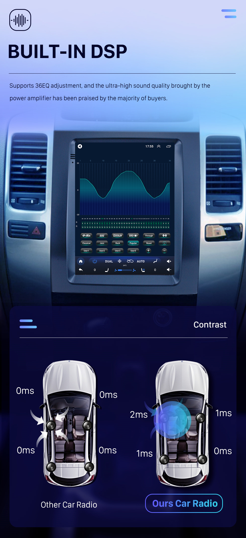 Seicane OEM Android 10.0 10,4 Zoll für 2002-2009 Toyota Prado Lexus GX470 Radio-Navigationssystem mit WIFI Bluetooth HD Touchscreen-Unterstützung 1080P Carplay