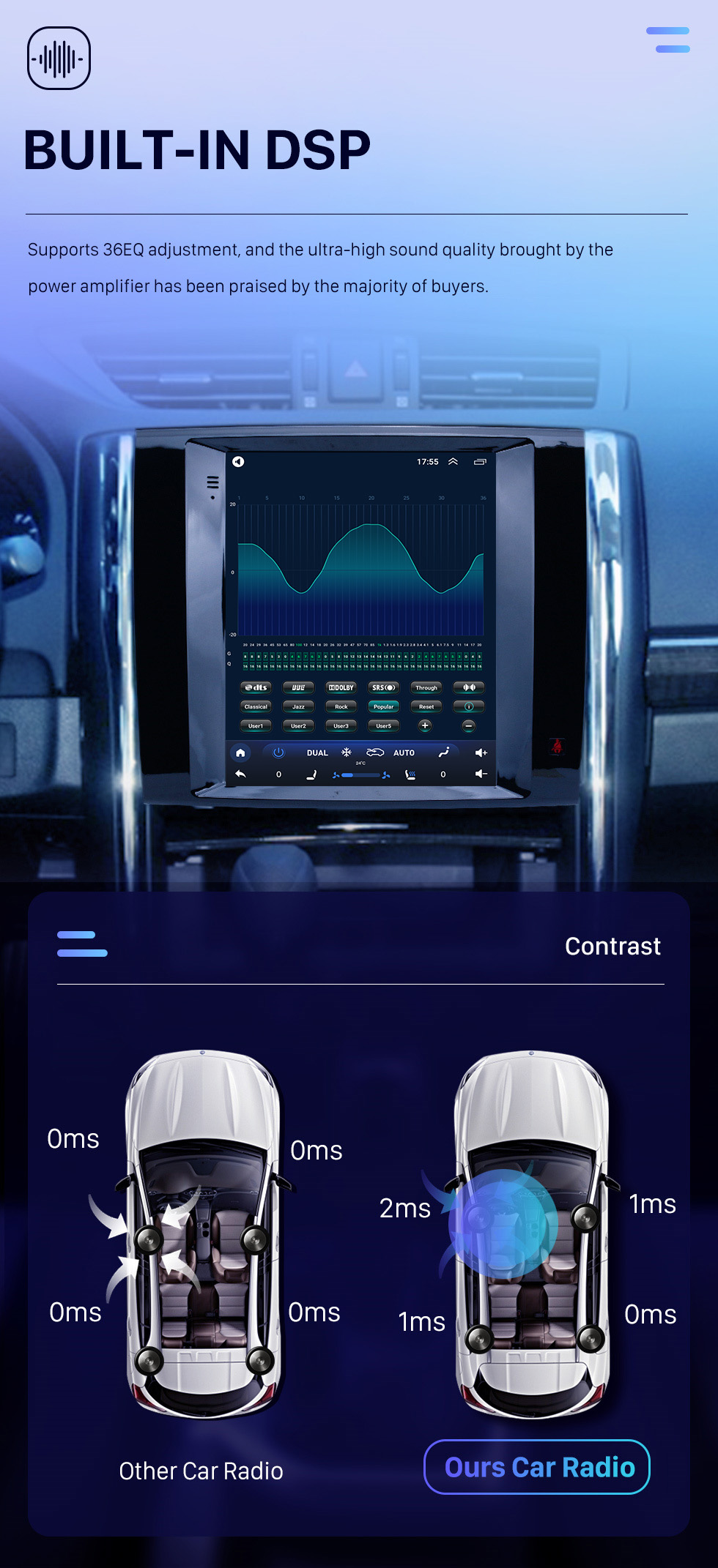 Seicane 9,7 Zoll Android 10.0 2013 Toyota Reiz GPS Navigationsradio mit HD Touchscreen Bluetooth Musikunterstützung Carplay Mirror Link