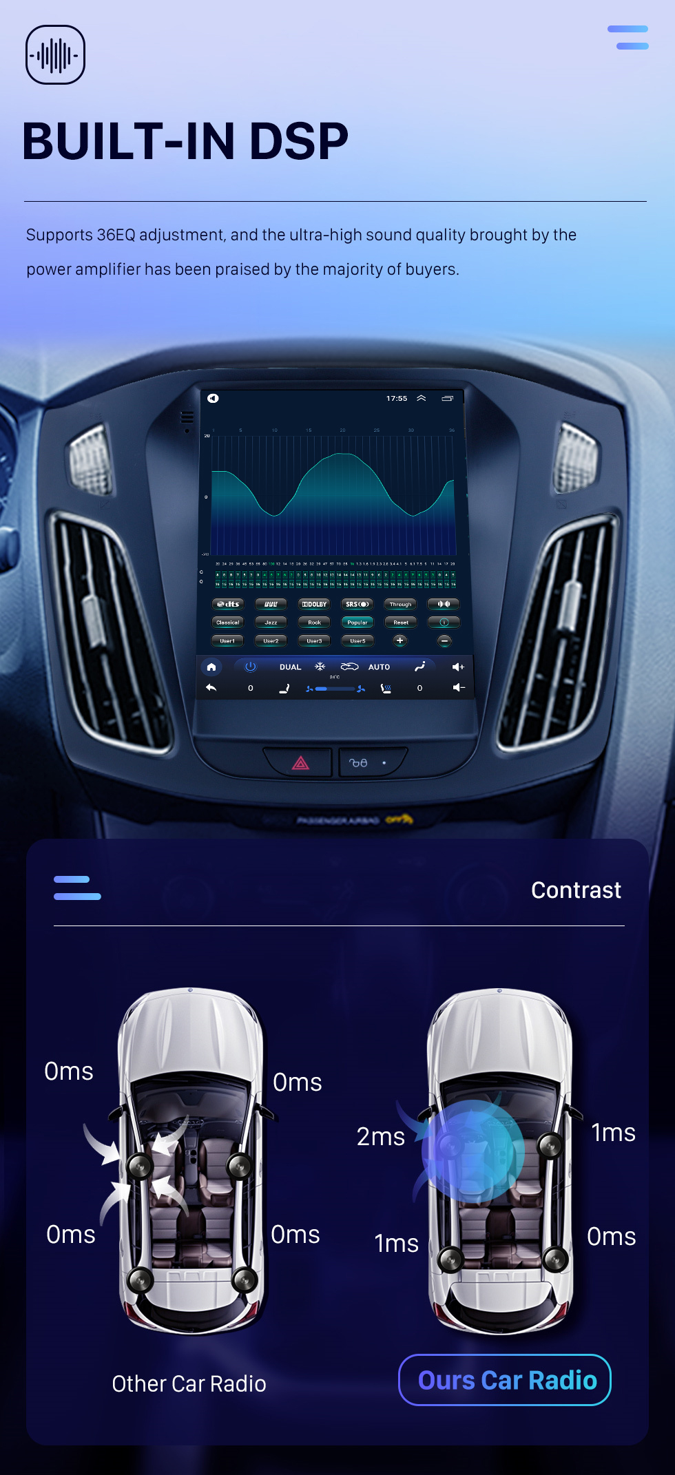 Seicane 9,7 Zoll Tesla Stil Android 10.0 HD Touchscreen für 2012-2015 Ford Focus Autoradio Radio Haupteinheit GPS Navigation Bluetooth Unterstützung Rückfahrkamera TPMS WIFI OBD2
