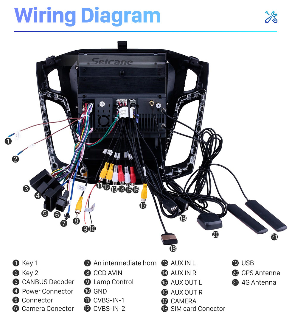 Seicane Android 10.0 2012 2013 2014 2015 Ford Focus 9,7 Zoll Tesla Style HD Touchscreen Autoradio Radio Haupteinheit GPS Navigation Bluetooth Unterstützung Lenkradsteuerung USB WIFI OBD2 Rückfahrkamera