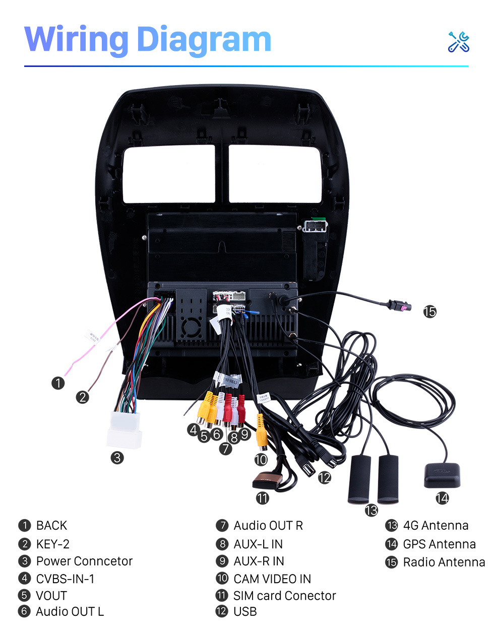 Seicane 9,7 polegadas 2013-2018 mitsubishi aSX android 10.0 sistema de navegação gps de rádio com 4g wifi tela de toque tpms dvr obd ii câmera traseira aux controle de volante usb sd bluetooth hd 1080 p vídeo