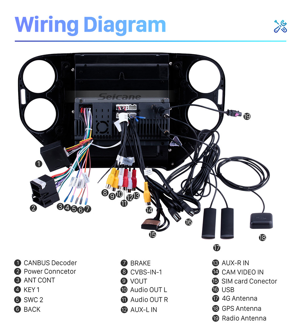 Seicane 9,7-дюймовый 2010 2012 2013 2014 2015 2016 VW Volkswagen Tiguan Android 10.0 Радио HD Сенсорный экран GPS Bluetooth Автомобильная навигационная система 4G WiFi Зеркальная связь OBD2 Камера заднего вида