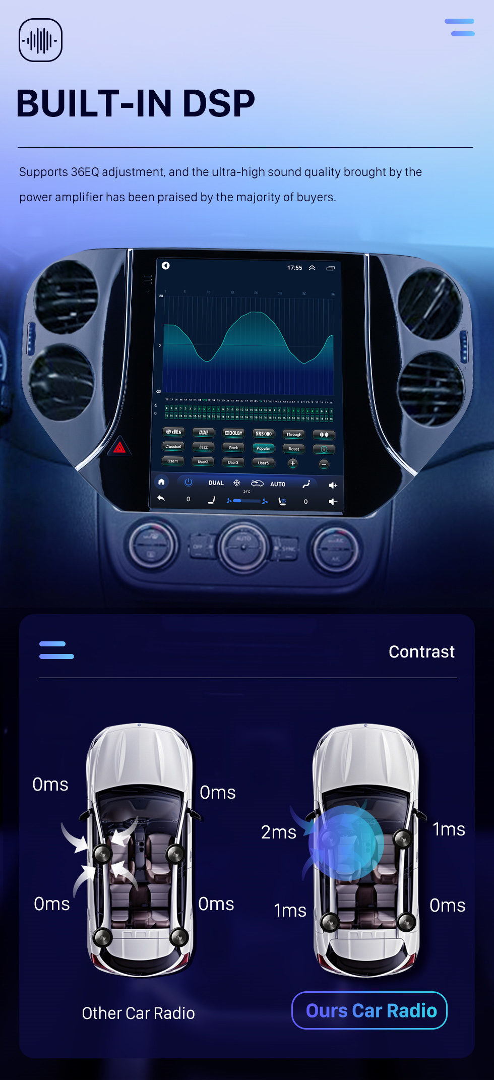 Seicane 9,7 pouces 2010 2012 2013 2014 2015 2016 VW Volkswagen Tiguan Android 10.0 Radio HD Écran tactile GPS Bluetooth Car Navi System 4G WiFi Mirror Link OBD2 Caméra de recul