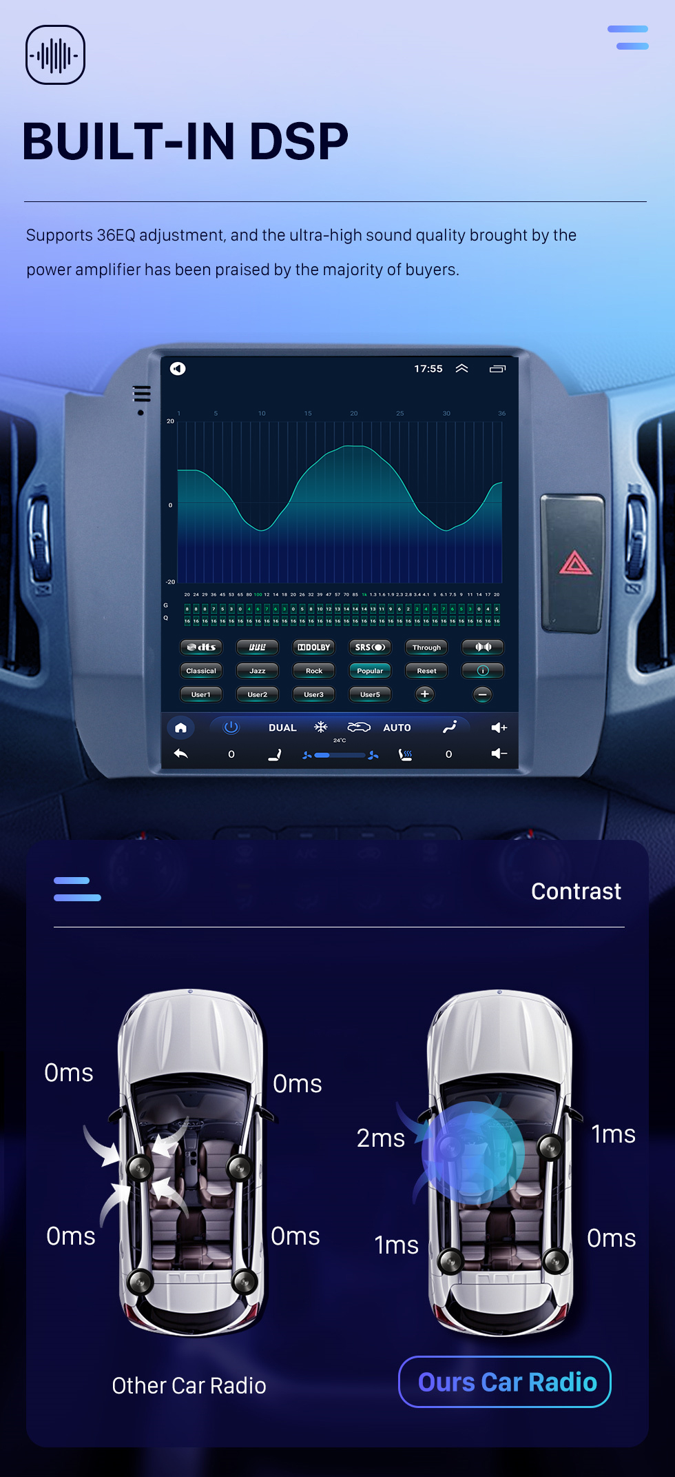 Seicane OEM 9.7 inch Car GPS Radio HD Touchscreen Android 10.0 Stereo for 2011-2017 KIA Sportage R RHD Navigation system Bluetooth Wifi Mirror Link USB support DVD Player Carplay 4G