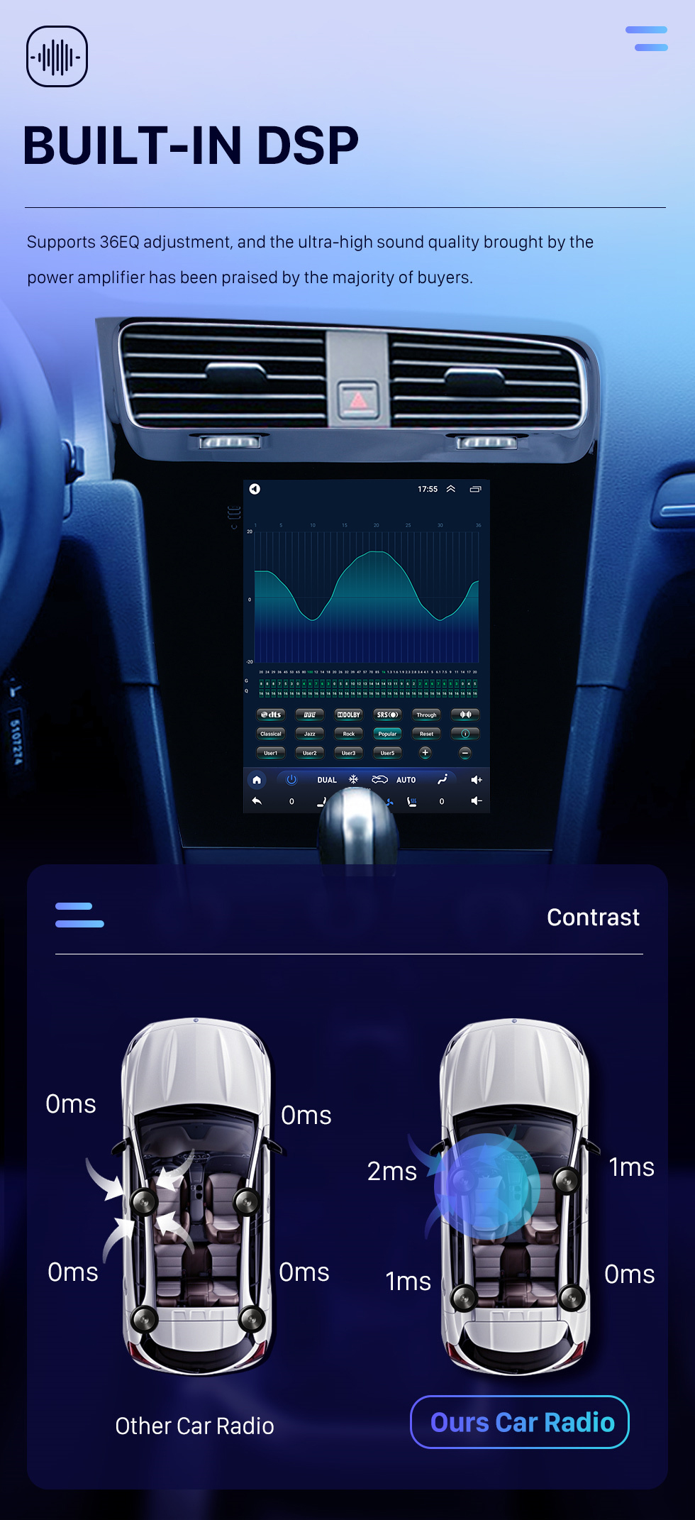 Seicane 9,7 pouces 2014 2015 2016 2017 2018 VW Volkswagen Golf 7 Android 10.0 Radio Navigation GPS Écran tactile HD WiFi Bluetooth Musique Lien miroir Caméra de recul Commande au volant Vidéo 1080P