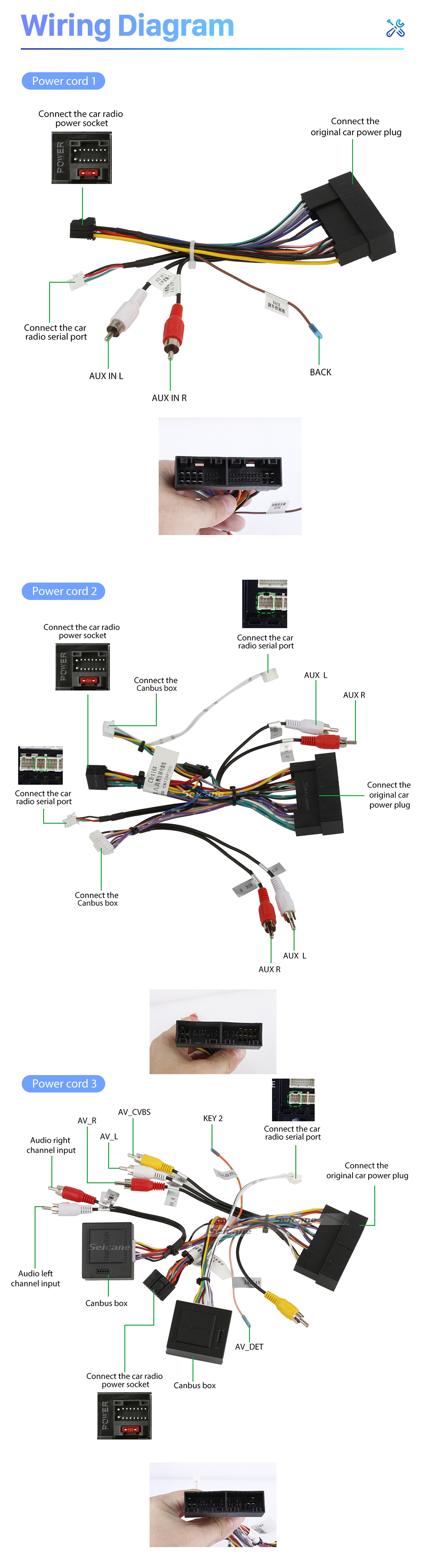 Seicane 2010 2011 2012 2013 2014 2015 Hyundai Tucson IX35 HD Écran tactile 9,7 pouces Android 10.0 Stéréo de voiture GPS Navigation Radio Bluetooth téléphone Musique Wifi prise en charge DVR OBD2 Caméra de recul SWC DVD 4G