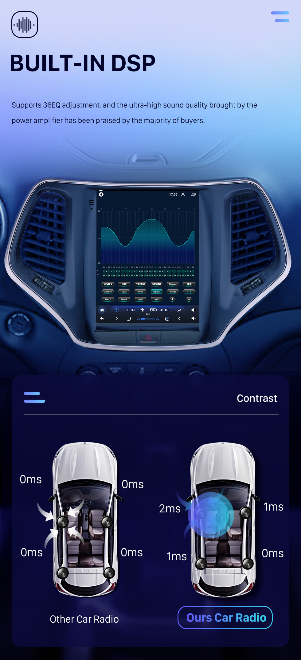Seicane Écran tactile HD de 9,7 pouces 2016 2017 2018 Jeep Cherokee Android 10.0 Radio Navigation GPS Bluetooth Musique USB WIFI Système audio Prise en charge DVR OBD2 TPMS TV numérique