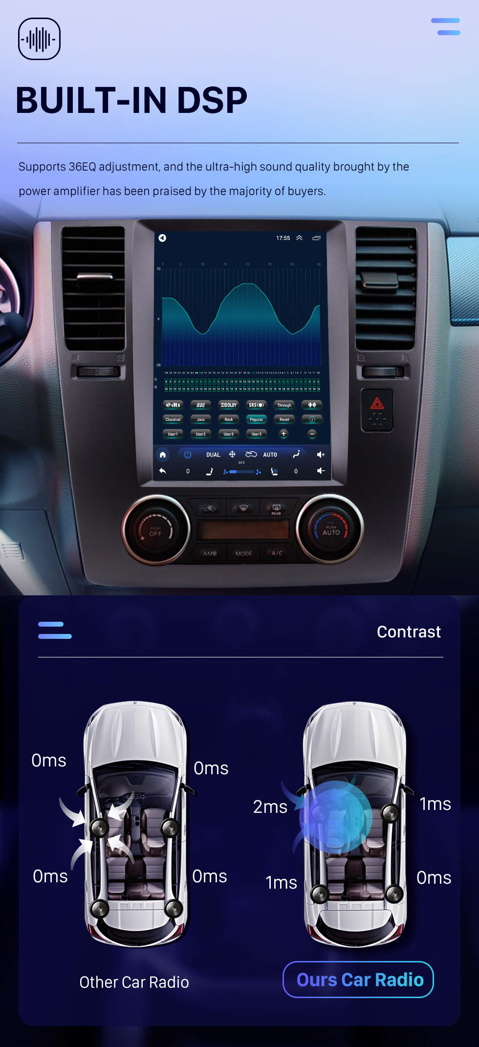 Seicane Android 10.0 9.7 pulgadas para 2005-2010 Nissan Tiida Radio con pantalla táctil HD Sistema de navegación GPS Soporte Bluetooth Carplay TPMS
