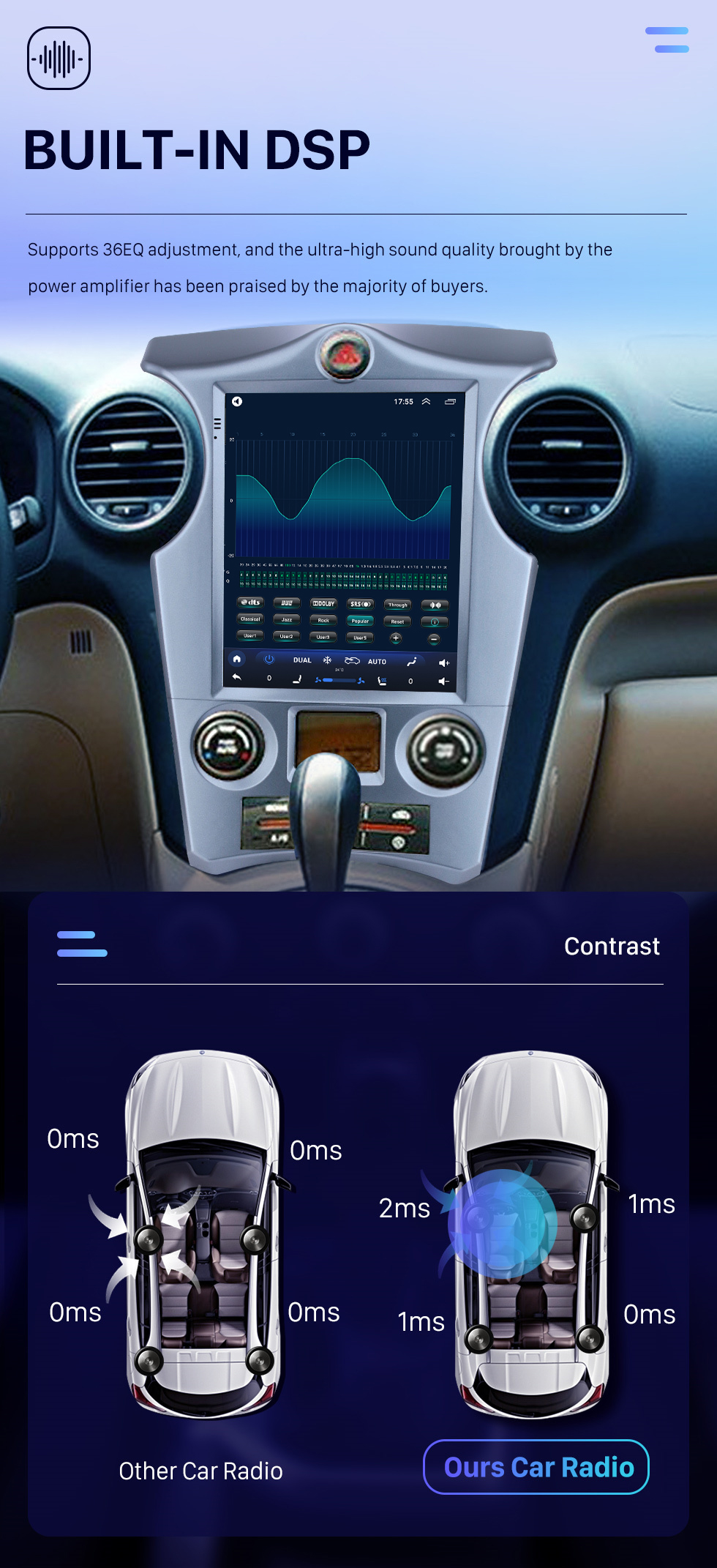 Seicane OEM 9,7 pouces Android 10.0 2007-2012 Kia Carens Auto A/C Radio de navigation GPS avec écran tactile Bluetooth USB AUX WIFI prise en charge TPMS TV numérique Carplay