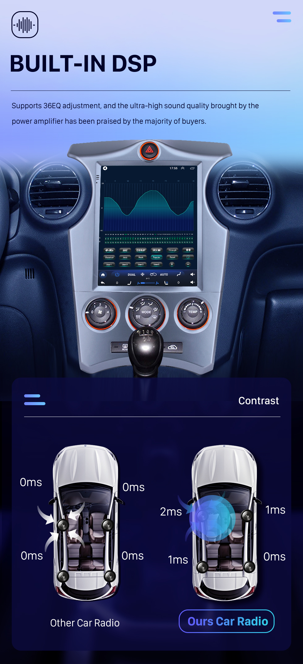 Seicane 2007-2012 Kia Carens Manual A/C 9,7 polegadas Android 10.0 GPS Navegação Rádio com tela sensível ao toque Bluetooth USB WIFI suporte Carplay Mirror Link 4G
