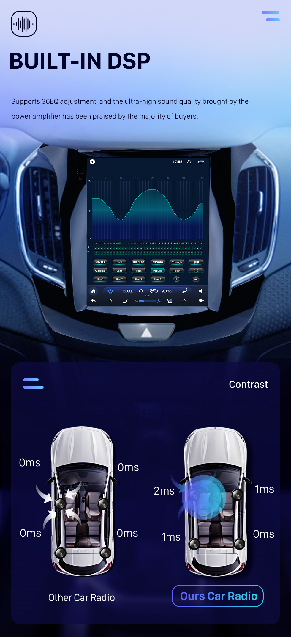 Seicane HD Touchscreen 2015 chevy Chevrolet Cruze Android 10.0 9,7 Zoll GPS Navigationsradio Bluetooth WIFI Unterstützung DAB+ Lenkradsteuerung Carplay