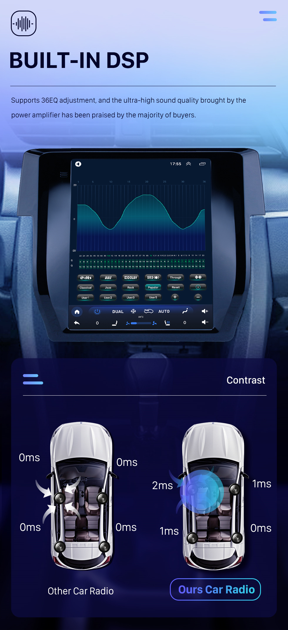Seicane 9.7 inch HD Tesla Touchscreen for 2016-2019 Honda Civic Android 10.0 GPS Navigation Radio Bluetooth WIFI built-in Carplay