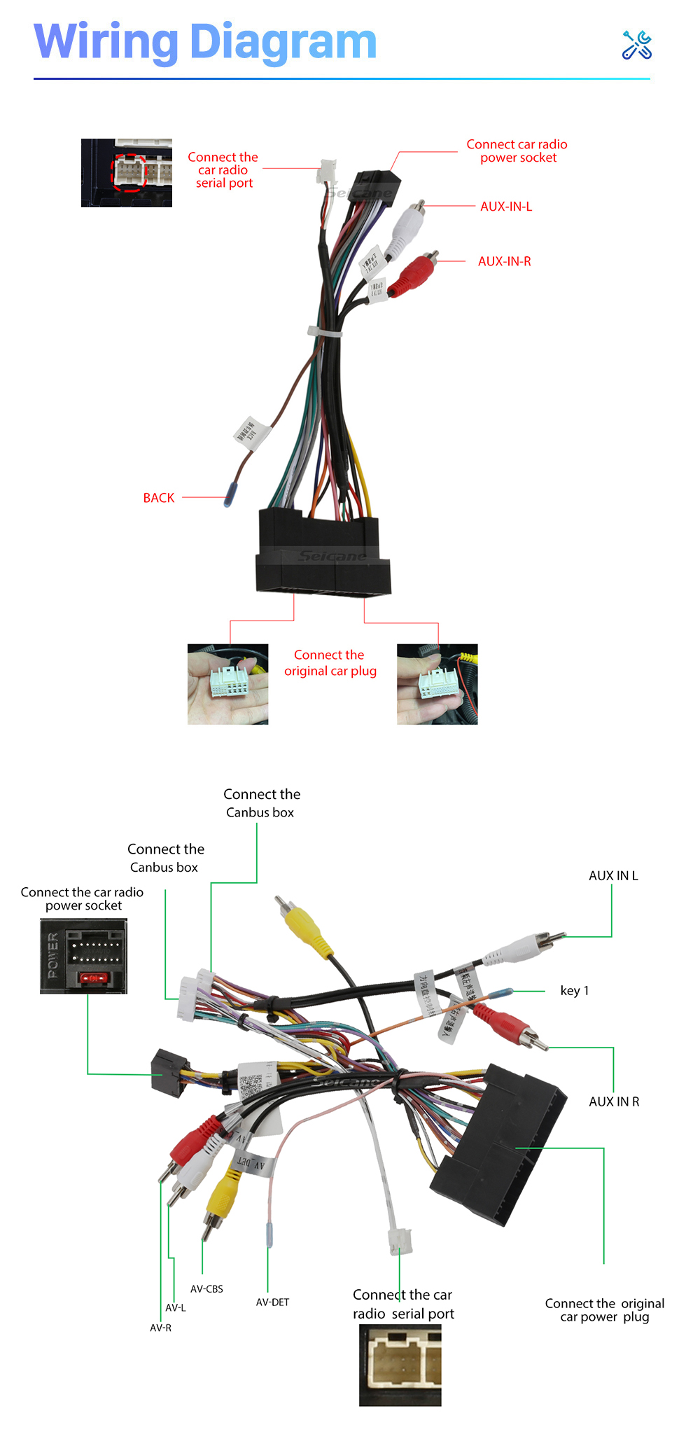 Seicane Radio HD con pantalla táctil de 9,7 pulgadas para Hyundai Sonata 2011-2015 con Android 10.0 Carplay incorporado Navegación GPS Bluetooth 4G/WIFI compatible con DAB+ Control del volante