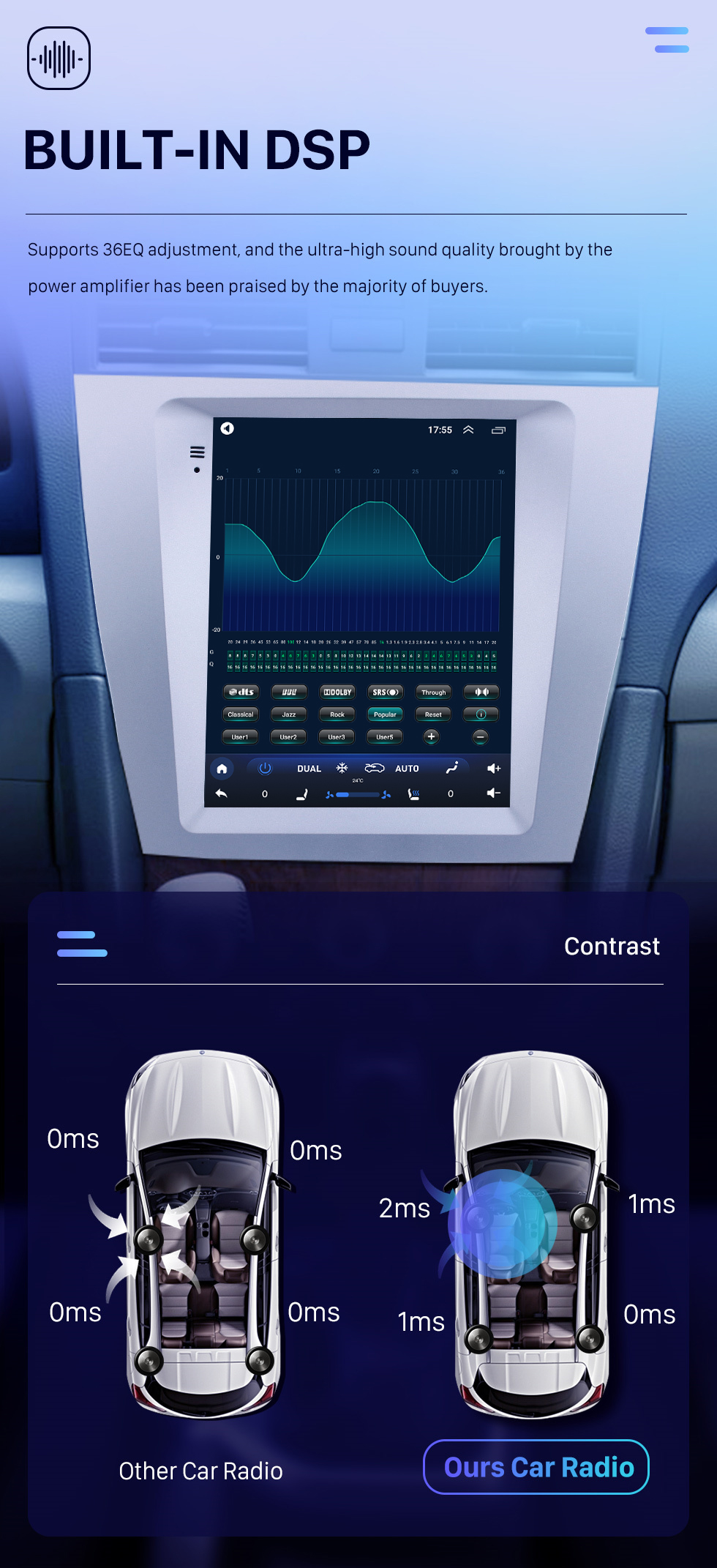 Seicane OEM 9,7-дюймовый Android 10.0 2008-2012 Toyota Camry GPS-навигация Радио с сенсорным экраном HD Поддержка Bluetooth WIFI TPMS Carplay DAB+