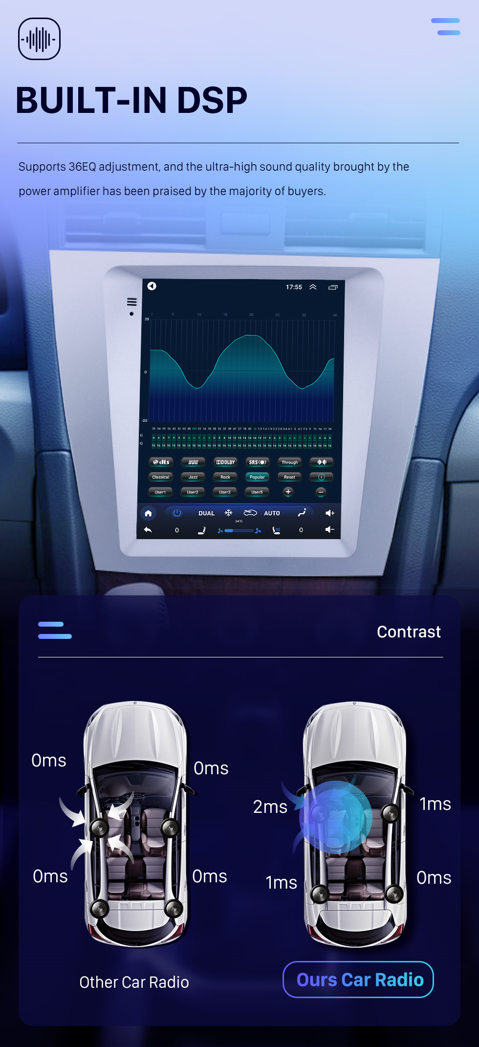 Seicane OEM 9,7-дюймовый Android 10.0 2008-2012 Toyota Camry GPS-навигация Радио с сенсорным экраном HD Поддержка Bluetooth WIFI TPMS Carplay DAB+ Seicane OEM 9,7-дюймовый Android 10.0 2008-2012 Toyota Camry GPS-навигация Радио с сенсорным экраном HD Поддержка Bluetooth WIFI TPMS Carplay DAB+