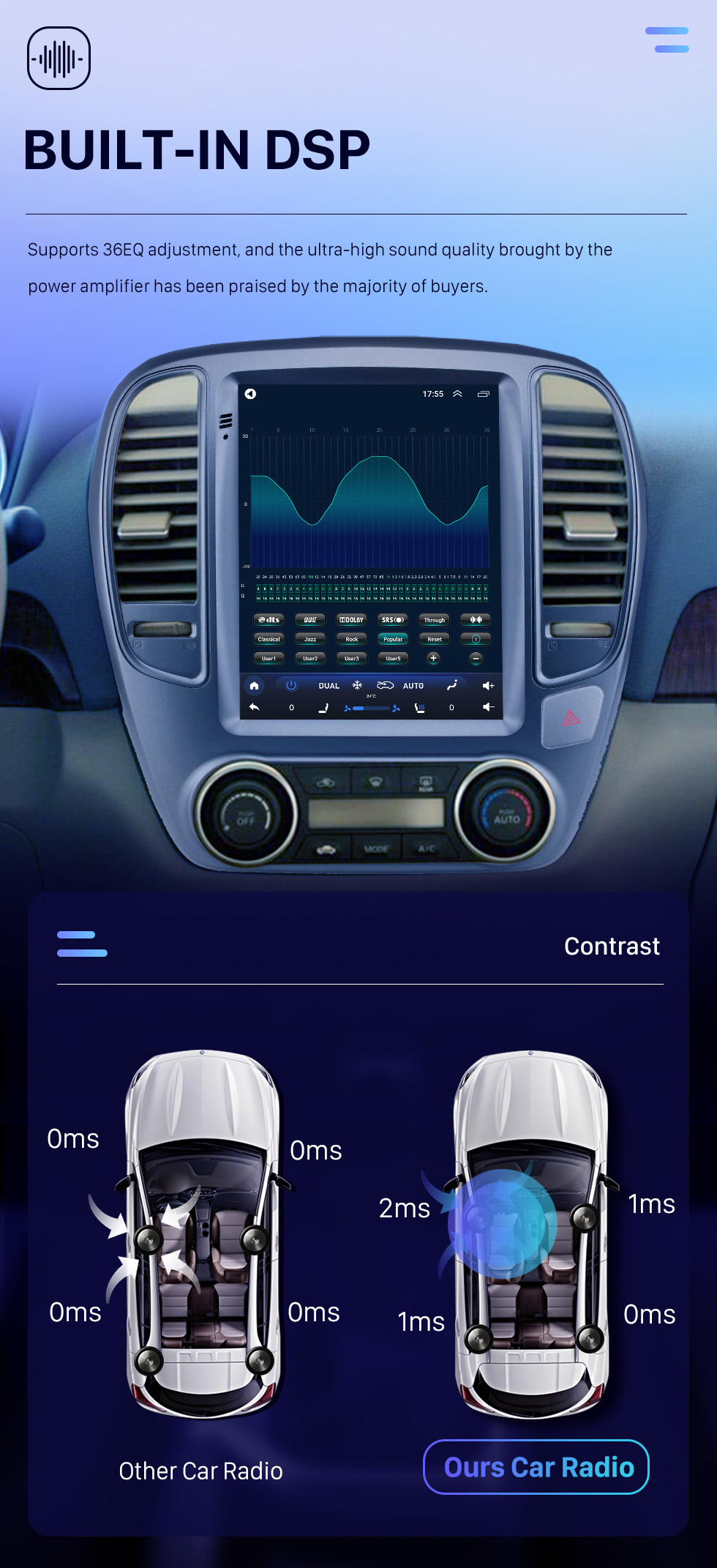 Seicane 2006-2012 Nissan Sylphy 9.7 pulgadas Android 10.0 Radio de navegación GPS con pantalla táctil Bluetooth USB WIFI compatible con Carplay Cámara trasera