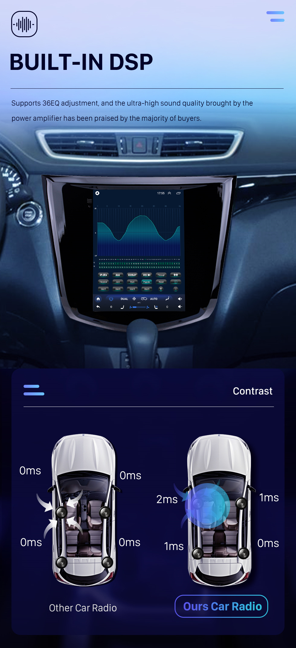 Seicane Écran tactile HD 2014 Nissan X-Trail Qashqai Android 10.0 9,7 pouces Navigation GPS Radio Prise en charge Bluetooth TV numérique Carplay
