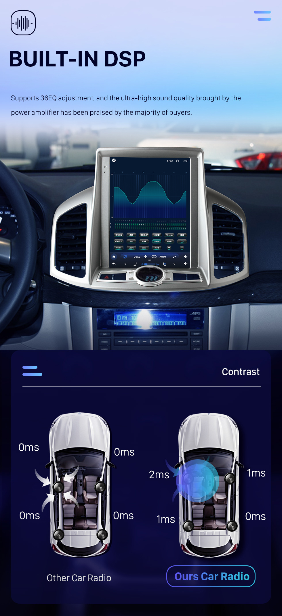 Seicane Android 10.0 9,7 дюйма для 2012-2017 Chevy Chevrolet Captiva Radio с сенсорным экраном HD Система GPS-навигации Поддержка Bluetooth Carplay TPMS Seicane Android 10.0 9,7 дюйма для 2012-2017 Chevy Chevrolet Captiva Radio с сенсорным экраном HD Система GPS-навигации Поддержка Bluetooth Carplay TPMS