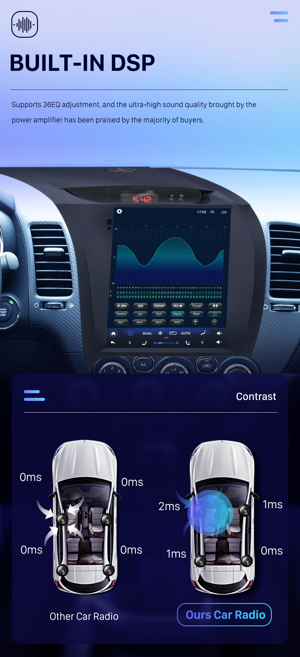 Seicane 9,7 pouces Android 10.0 2013-2017 Radio de navigation GPS Kia K3 avec support Bluetooth à écran tactile HD Carplay