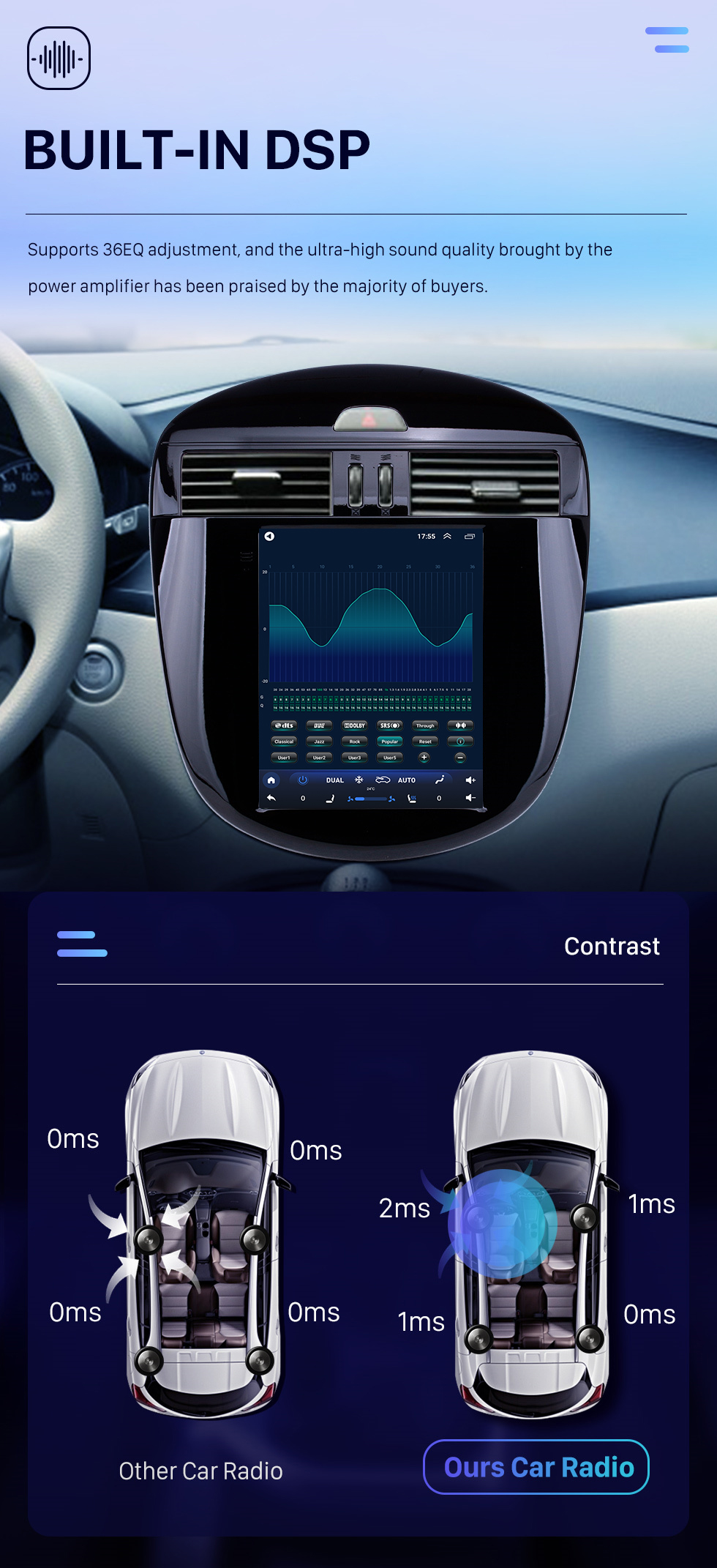 Seicane 2011-2015 Nissan Tiida 9,7 Zoll Android 10.0 GPS Navigationsradio mit HD Touchscreen Bluetooth WIFI Unterstützung Carplay Rückfahrkamera