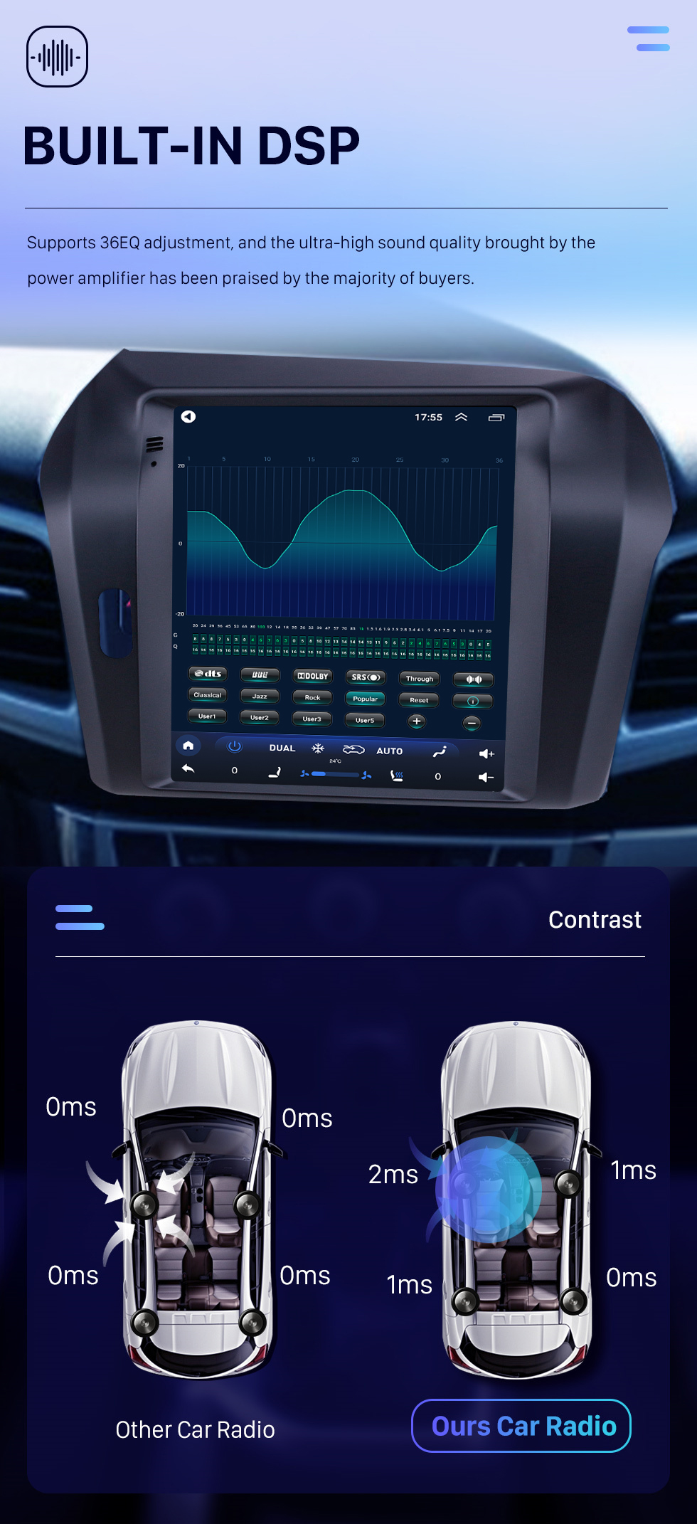 Seicane HD Touchscreen 2013 Honda Jade Android 10.0 9.7 inch GPS Navigation Radio Bluetooth WIFI support Steering Wheel Control Carplay