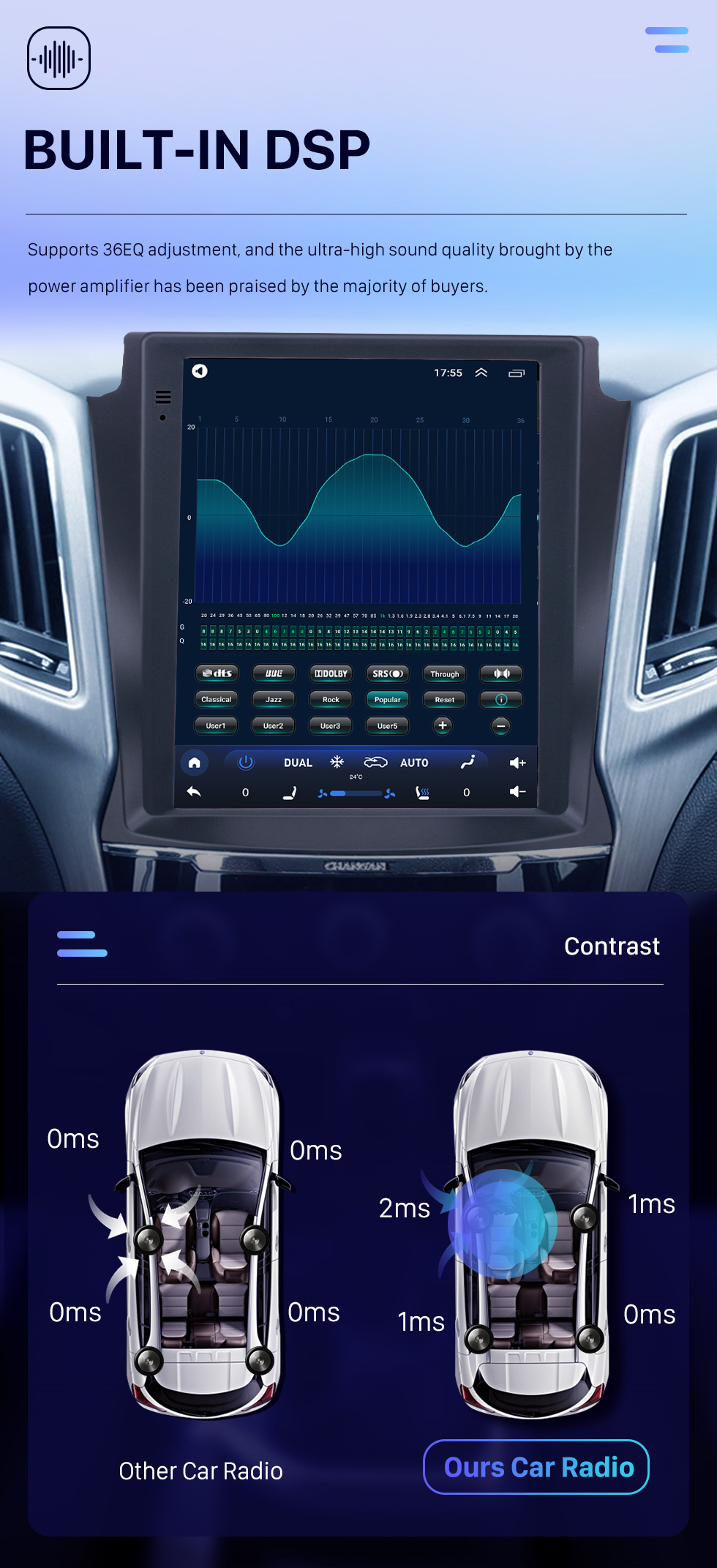 Seicane 2017 Changan CS75 9.7 pulgadas Android 10.0 Radio de navegación GPS con pantalla táctil HD Bluetooth WIFI compatible con Carplay Cámara trasera