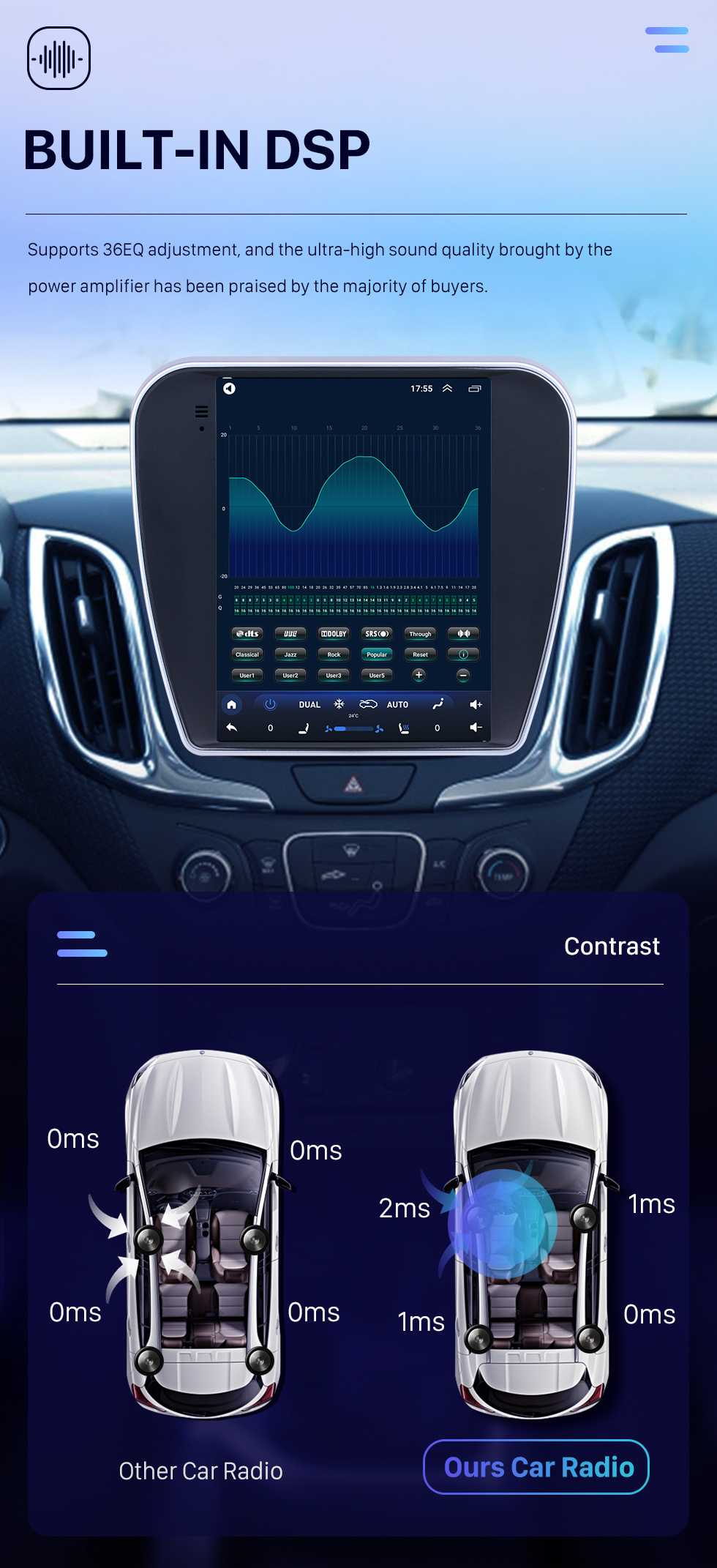 Seicane Android 10 9,7-Zoll-GPS-Navigationsradio für 2017 Chevy Chevrolet Equinox mit HD-Touchscreen-Bluetooth-Unterstützung Carplay DVR OBD2 Seicane Android 10 9,7-Zoll-GPS-Navigationsradio für 2017 Chevy Chevrolet Equinox mit HD-Touchscreen-Bluetooth-Unterstützung Carplay DVR OBD2