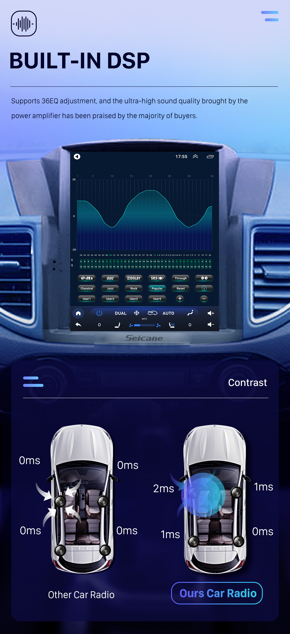 Seicane Android 10.0 9,7 дюйма для 2012 2013 2014 2015 2016 Радио Honda CRV с сенсорным экраном HD Система GPS-навигации Поддержка Bluetooth Carplay TPMS