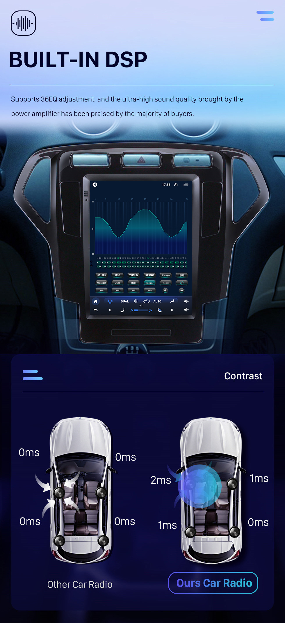 Seicane Pantalla táctil HD para 2007 2008 2009 2010 Ford Mondeo MK4 Radio Android 10.0 9.7 pulgadas Navegación GPS Soporte Bluetooth TV digital Carplay