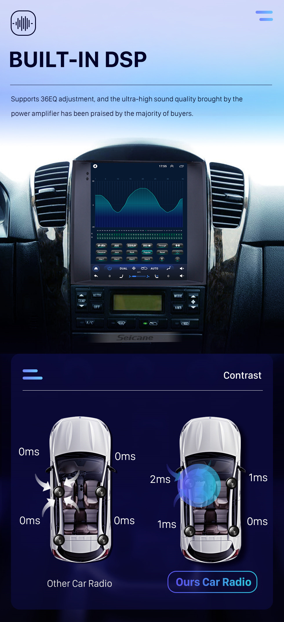 Seicane 9,7 pouces Android 10.0 pour 2004 2005 2006 2007 2008 Kia Sorento Radio Système de navigation GPS avec écran tactile HD Prise en charge Bluetooth Carplay TPMS