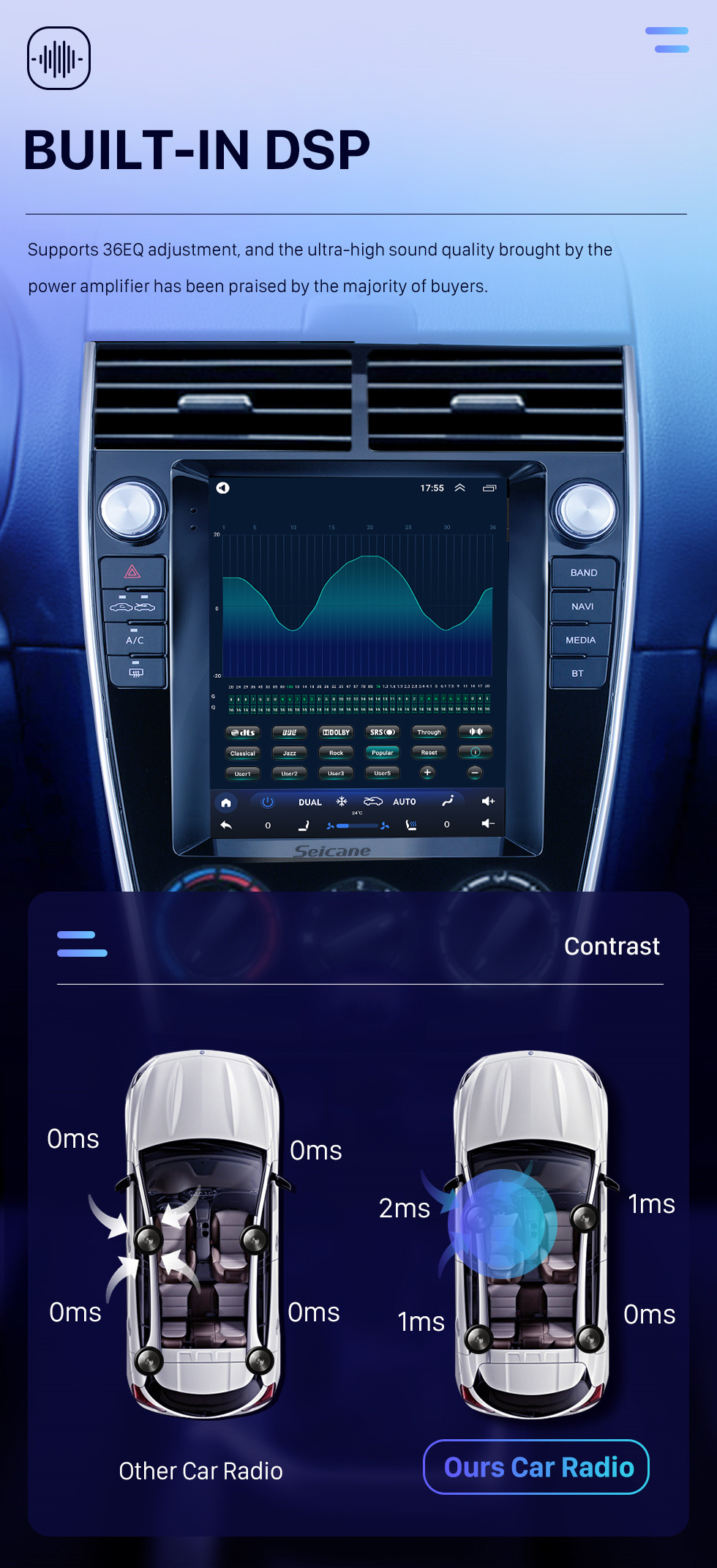 Seicane Écran tactile HD pour Mazda 6 Radio Android 10.0 Système de navigation GPS de 9,7 pouces avec prise en charge USB Bluetooth TV numérique Carplay