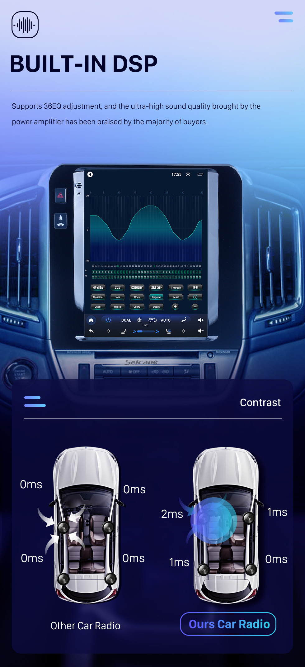 Seicane Tela sensível ao toque hd para 2020 toyota land cruiser rádio android 10.0 sistema de navegação gps de 9,7 polegadas com suporte usb bluetooth tv digital carplay