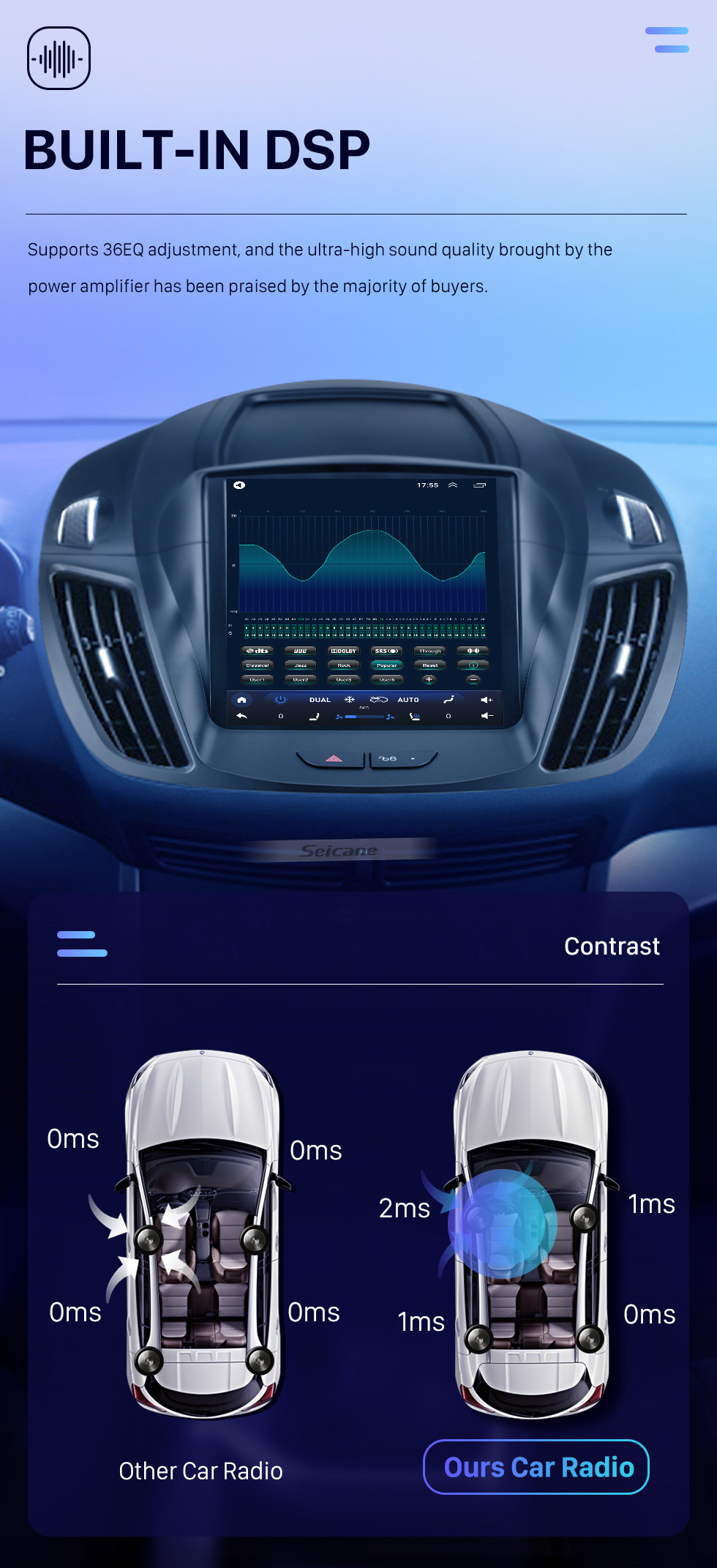 Seicane Android 10.0 9,7-дюймовый для 2013-2018 Ford Escape Kuga Radio с GPS-навигацией Сенсорный экран HD Поддержка Bluetooth Carplay DVR OBD2