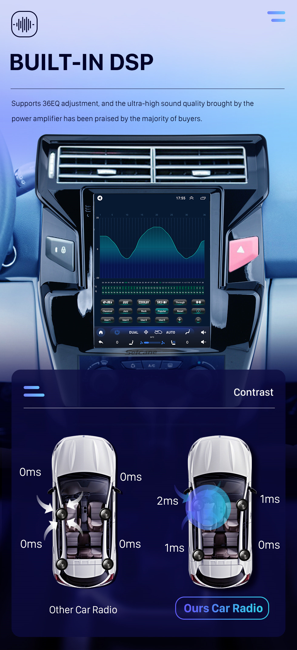 Seicane Android 10.0 9.7 polegadas para 2012-2016 Citroen C-Quatre rádio com navegação gps hd touchscreen suporte bluetooth carplay dvr obd2