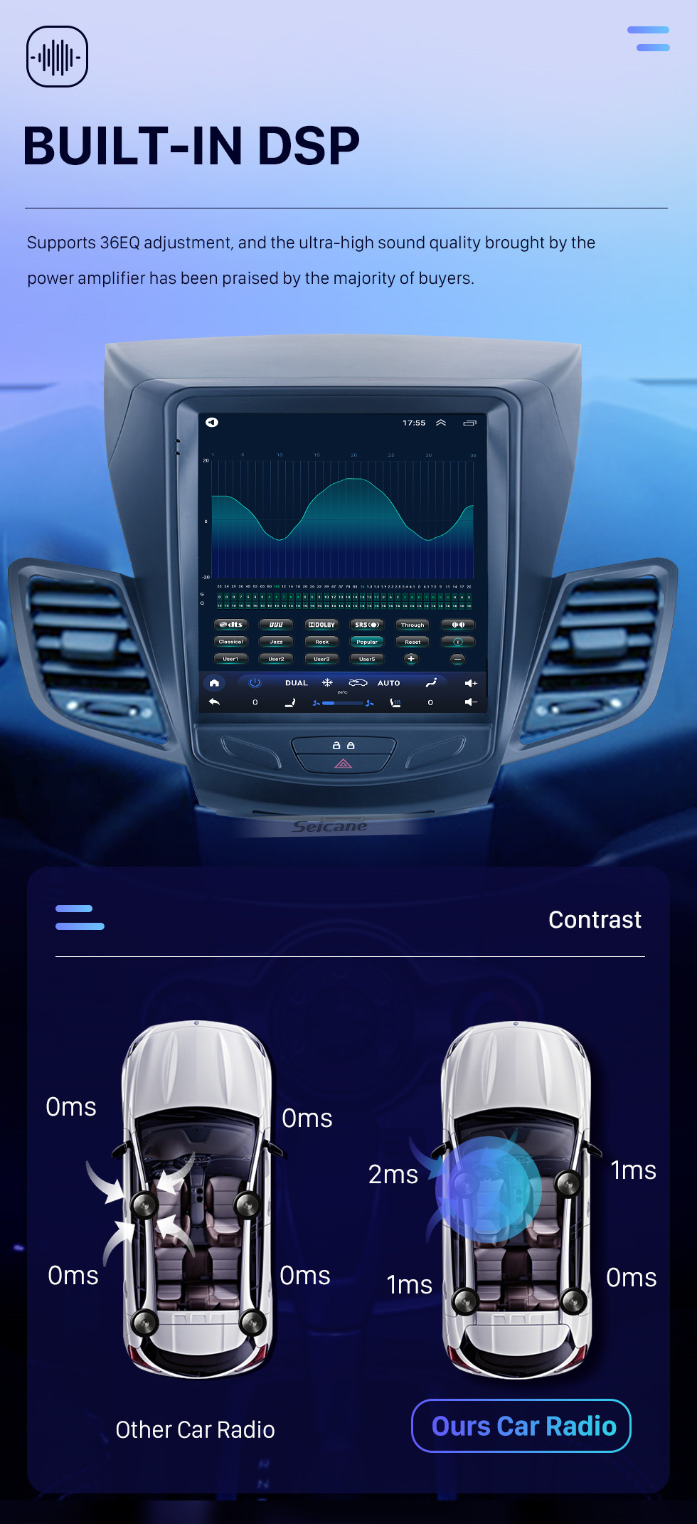 Seicane Для 2009-2014 Ford Fiesta 9,7-дюймовый Android 10.0 GPS-навигация Радио с сенсорным экраном HD Bluetooth WIFI AUX поддержка Carplay Камера заднего вида