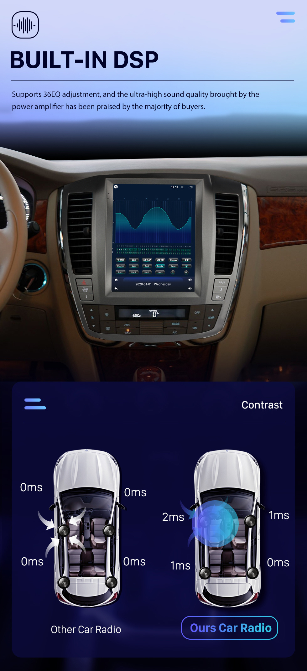 Seicane Android 10.0 9,7 дюйма для Buick Lacrosse 2006-2008 гг. Радио с GPS-навигацией HD с сенсорным экраном Поддержка Bluetooth Carplay DVR OBD2