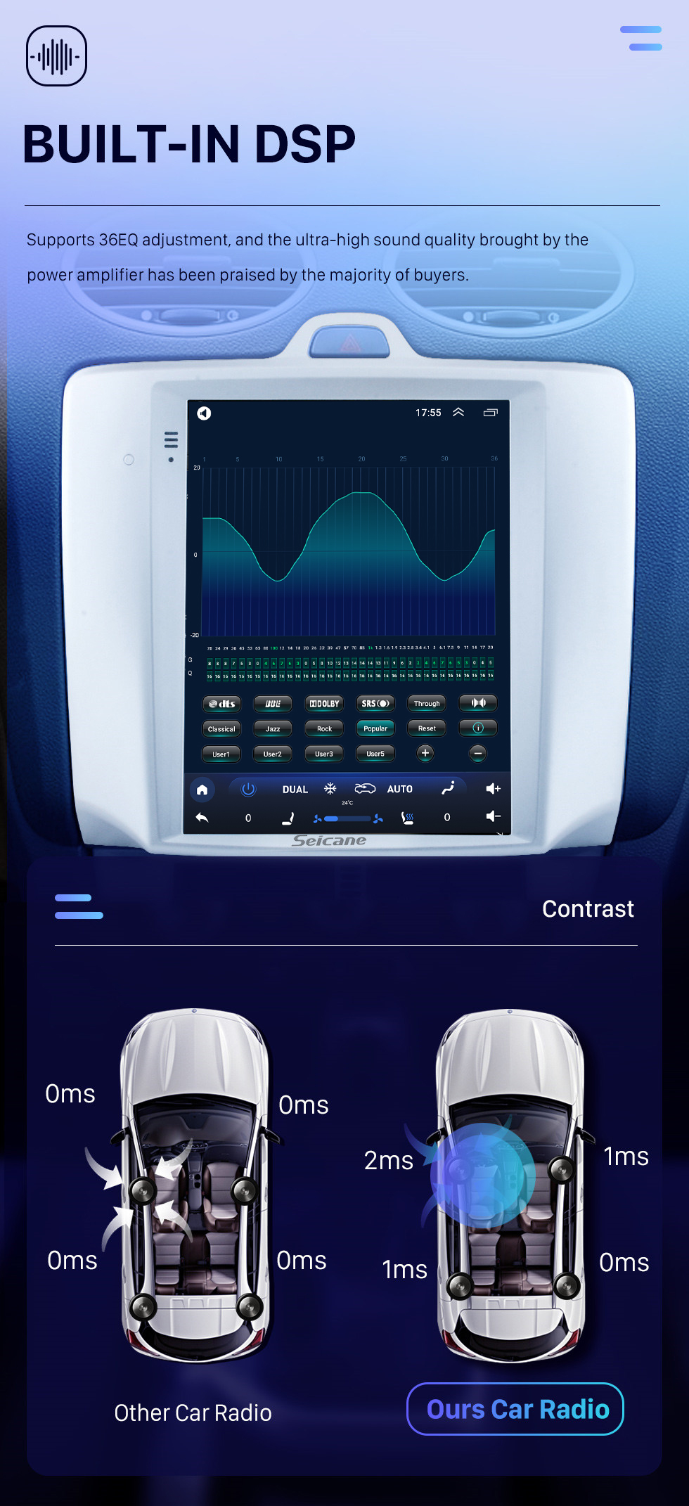 Seicane 2005-2014 Ford Classic Focus 9.7 pulgadas Android 10.0 Radio de navegación GPS con pantalla táctil HD Bluetooth WIFI AUX soporte Carplay Cámara retrovisora
