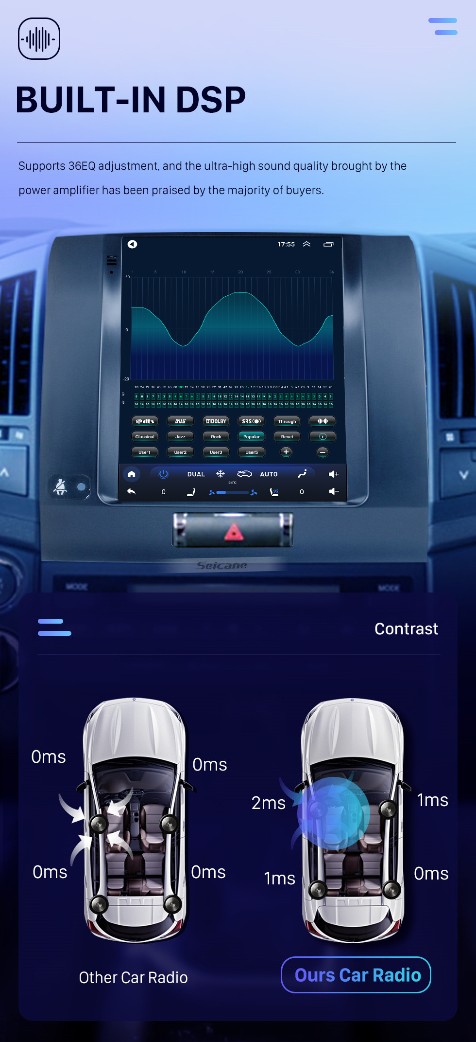 Seicane Tela sensível ao toque hd para toyota land cruiser 2007-2015 rádio android 10.0 9.7 polegadas navegação gps suporte bluetooth tv digital carplay