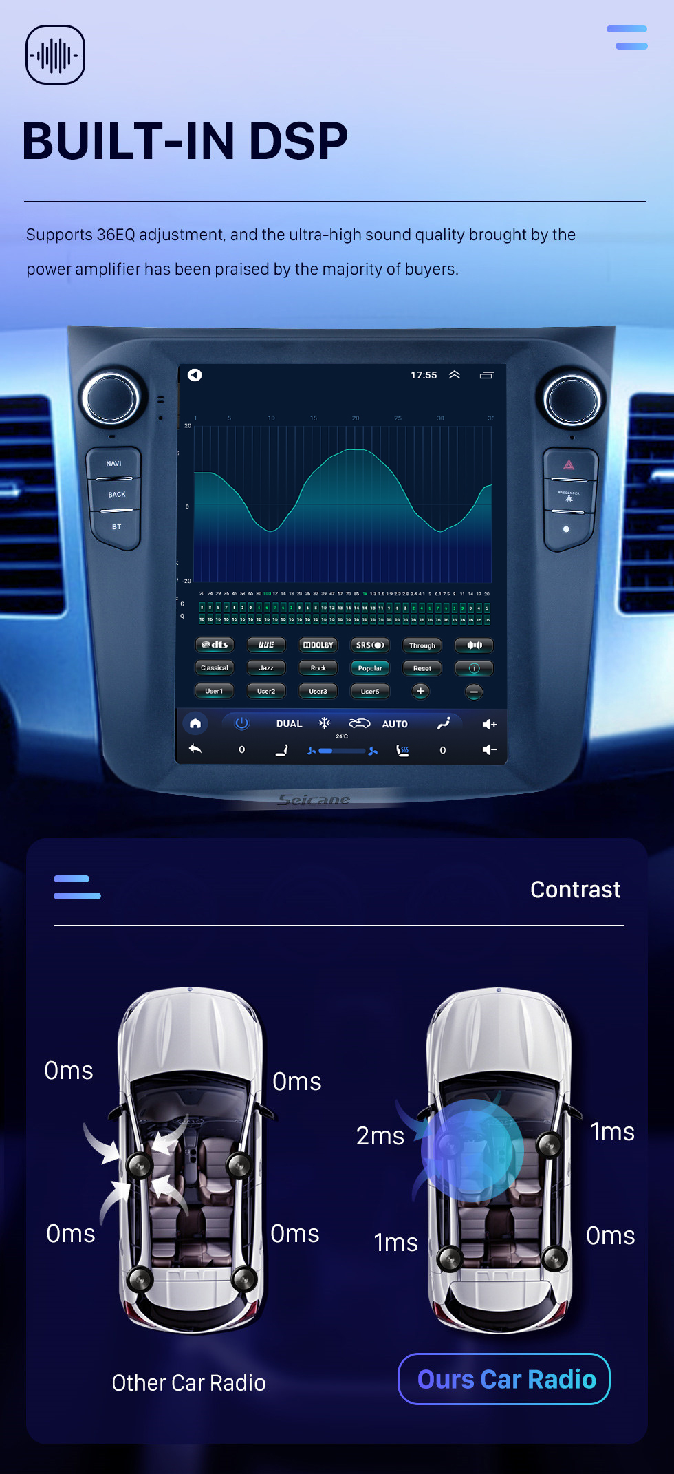 Seicane 9.7 pulgadas 2008 MITSUBISHI OUTLANDER Android 10.0 Radio Sistema de navegación GPS con 4G WiFi Pantalla táctil TPMS DVR OBD II Cámara trasera AUX Control del volante USB SD Bluetooth HD 1080P Video
