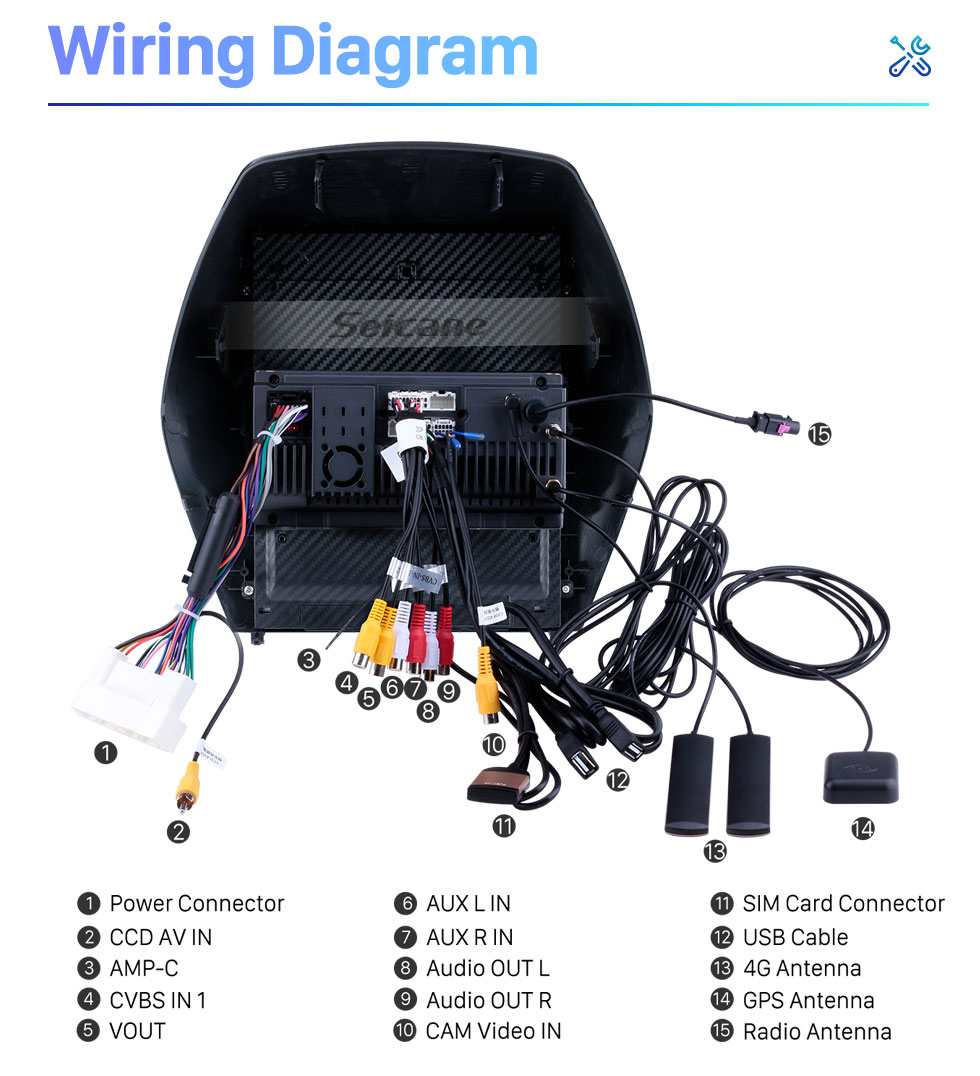 Seicane 2010 2011 2012 2013 2014 2015 Hyundai IX35 HD Écran tactile 9,7 pouces Android 10.0 Autoradio GPS Navigation Radio Bluetooth téléphone Musique Wifi prise en charge DVR OBD2 Caméra de recul SWC DVD 4G