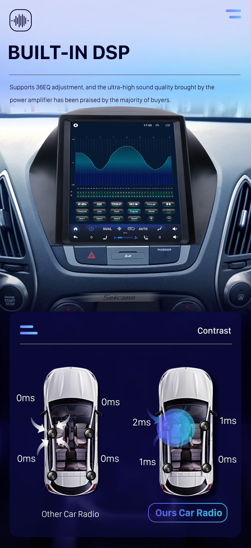 Seicane Écran tactile HD pour 2010-2015 Hyundai IX35 Radio Android 10.0 9,7 pouces Navigation GPS Prise en charge Bluetooth TV numérique Carplay