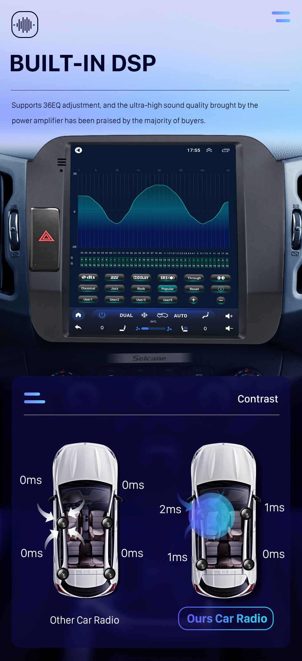 Seicane Android 10.0 9,7 pouces pour 2011-2017 Radio Kia SportageR avec système de navigation GPS à écran tactile HD Prise en charge Bluetooth Carplay TPMS