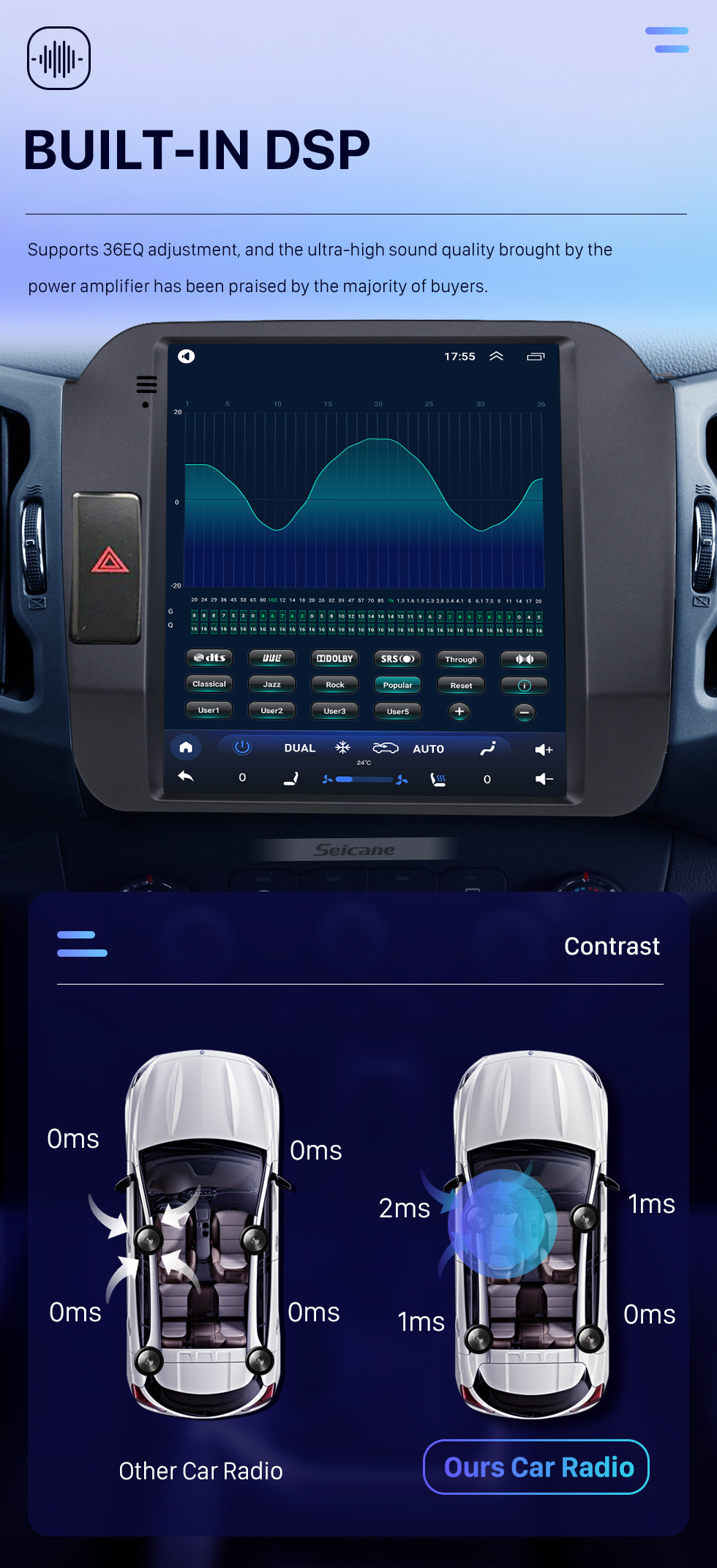 Seicane Android 10.0 9.7 pulgadas para 2011-2017 Kia SportageR Radio con pantalla táctil HD Sistema de navegación GPS Soporte Bluetooth Carplay TPMS Seicane Android 10.0 9.7 pulgadas para 2011-2017 Kia SportageR Radio con pantalla táctil HD Sistema de navegación GPS Soporte Bluetooth Carplay TPMS