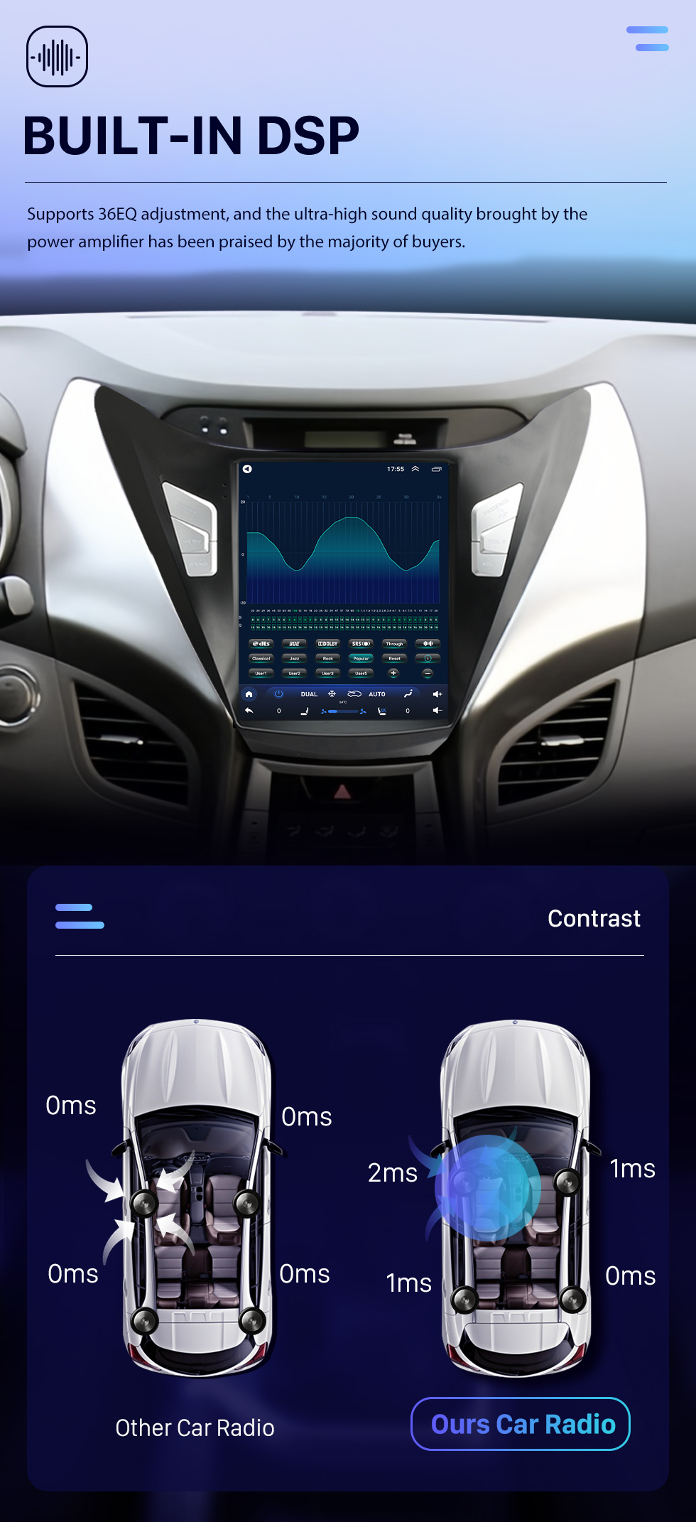 Seicane Сенсорный экран HD для Hyundai Elantra 2011-2013 Радио Android 10.0 9,7-дюймовая система GPS-навигации с поддержкой Bluetooth USB Цифровое ТВ Carplay