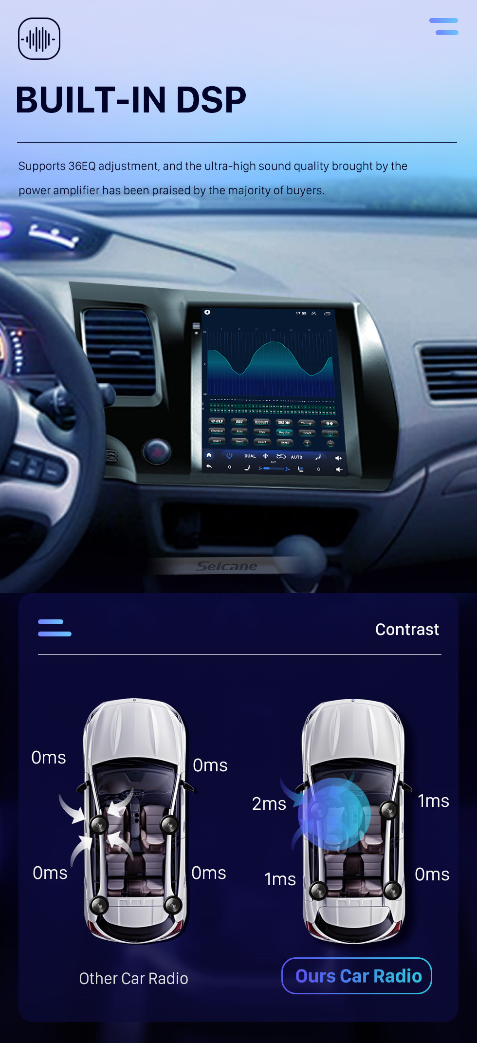 Seicane Pantalla táctil HD de 9.7 pulgadas para 2004-2009 Honda Civic LHD Android 10.0 Autoradio Sistema estéreo para automóvil con Bluetooth Carplay DSP incorporado Compatibilidad con cámara DVR de 360 °