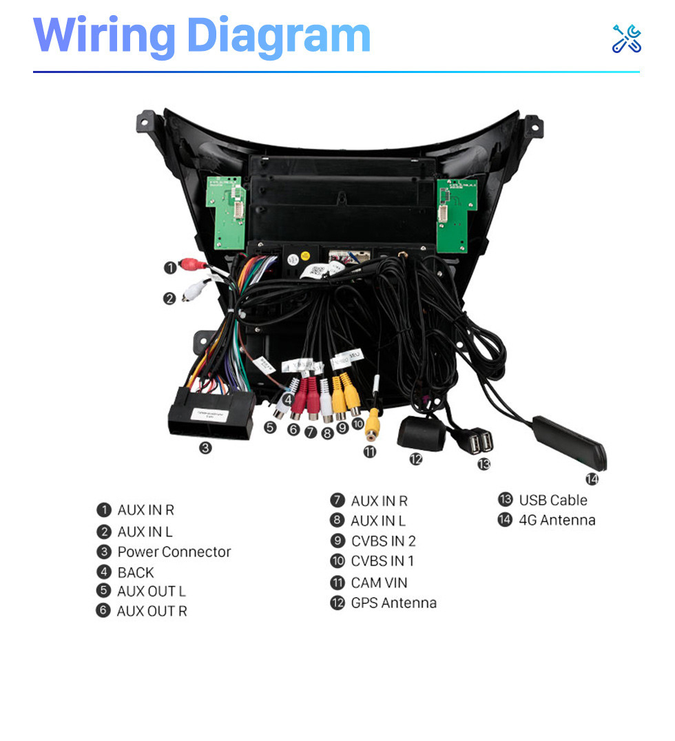 Seicane OEM 9,7 polegadas Android 10.0 para 2013-2016 HYUNDAI ELANTRA OVERSEAS EDITION LHD Rádio de navegação GPS com tela sensível ao toque Bluetooth WIFI suporte TPMS Carplay DAB + Seicane OEM 9,7 polegadas Android 10.0 para 2013-2016 HYUNDAI ELANTRA OVERSEAS EDITION LHD Rádio de navegação GPS com tela sensível ao toque Bluetooth WIFI suporte TPMS Carplay DAB +