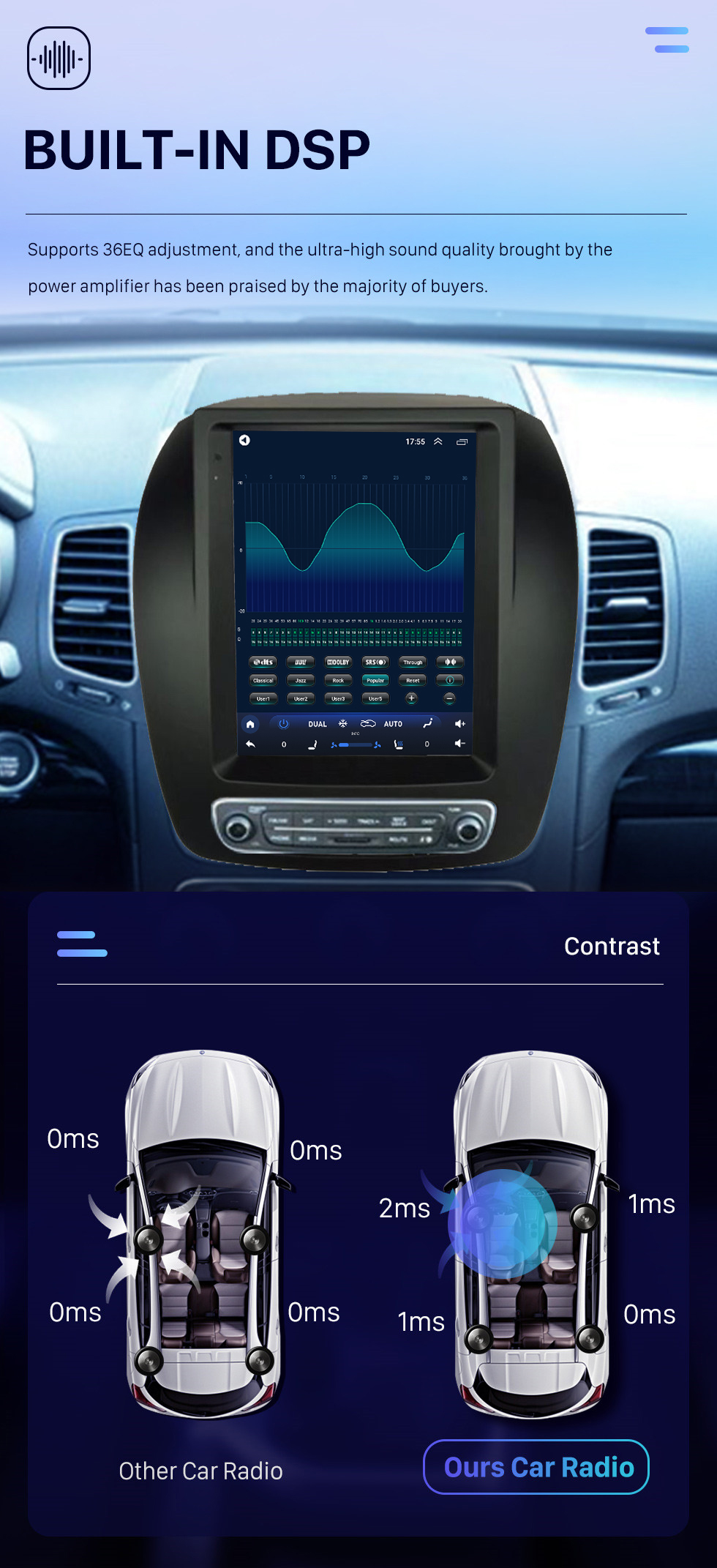 Seicane Écran tactile HD pour 2013-2014 Hyundai Sorento Version haute Android 10.0 9,7 pouces Radio de navigation GPS Bluetooth WIFI Prise en charge de Carplay Caméra de recul OBD2